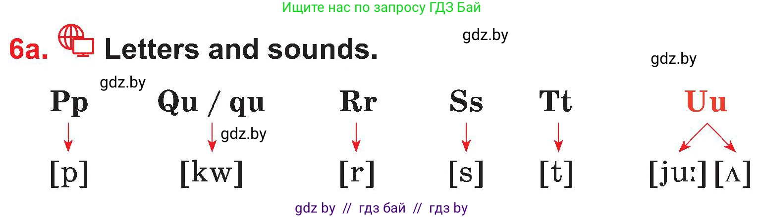 Английский язык (english), 4 класс Учебник (Student's book), авторы: Лапицкая Людмила Михайловна (Lapitskaya Ludmila), Седунова Наталья Михайловна (Sedunova Natalia), издательство Адукацыя i выхаванне, Минск, 2024, бирюзового цвета, Часть ( Part) 1, страница 17, номер 6, Условие