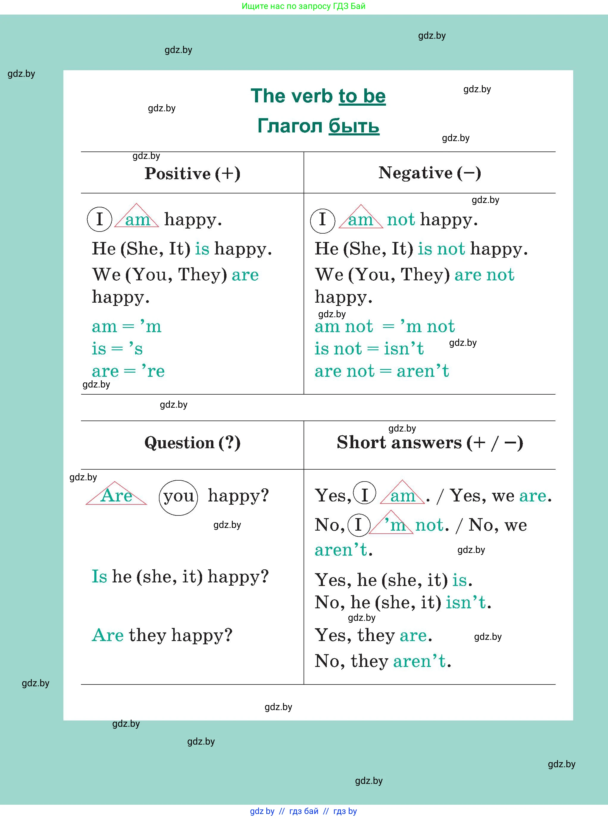 Английский язык (english), 4 класс Учебник (Student's book), авторы: Лапицкая Людмила Михайловна (Lapitskaya Ludmila), Седунова Наталья Михайловна (Sedunova Natalia), издательство Адукацыя i выхаванне, Минск, 2024, бирюзового цвета, страница 1