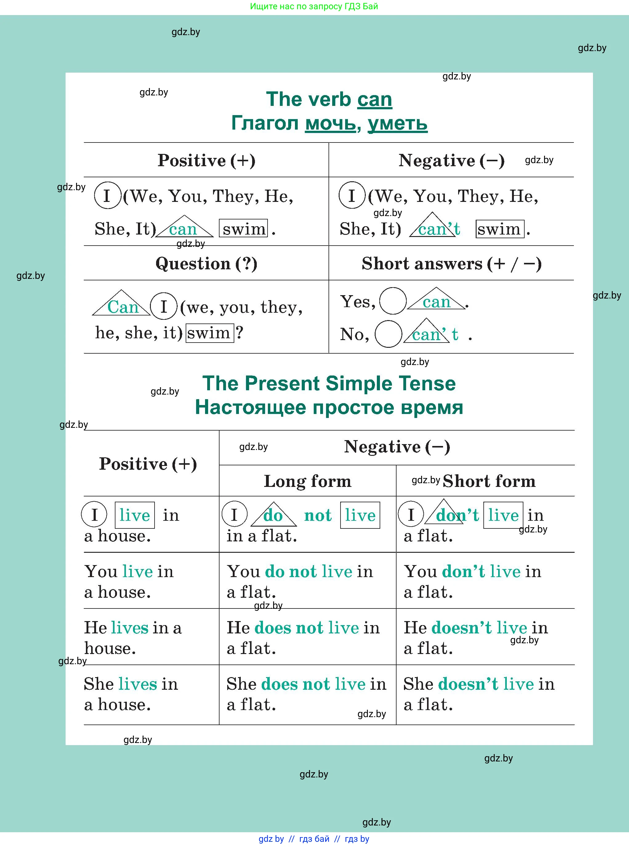 Английский язык (english), 4 класс Учебник (Student's book), авторы: Лапицкая Людмила Михайловна (Lapitskaya Ludmila), Седунова Наталья Михайловна (Sedunova Natalia), издательство Адукацыя i выхаванне, Минск, 2024, бирюзового цвета, страница 1
