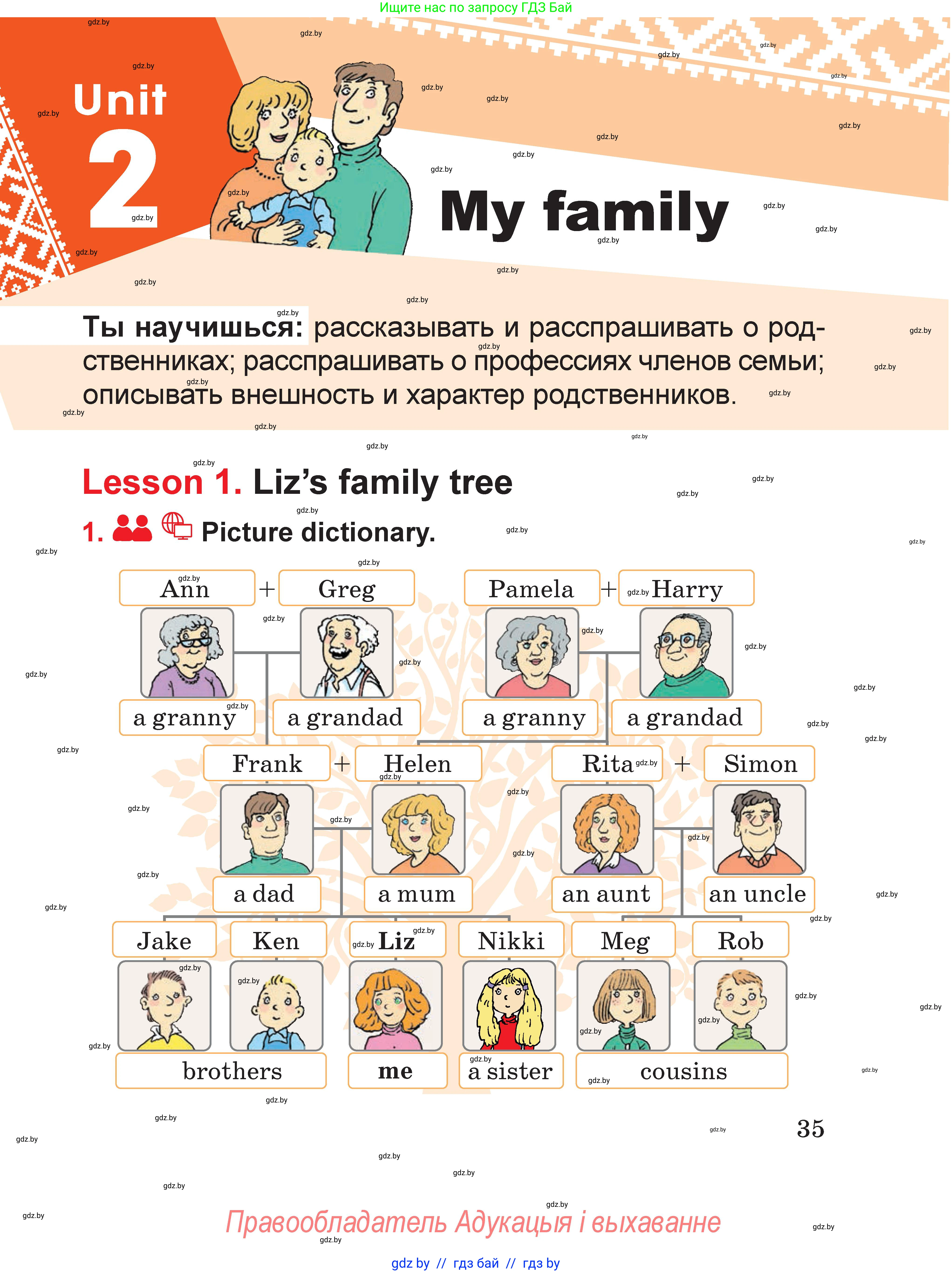 Английский язык (english), 4 класс Учебник (Student's book), авторы: Лапицкая Людмила Михайловна (Lapitskaya Ludmila), Седунова Наталья Михайловна (Sedunova Natalia), издательство Адукацыя i выхаванне, Минск, 2024, бирюзового цвета, Часть ( Part) 1, страница 35