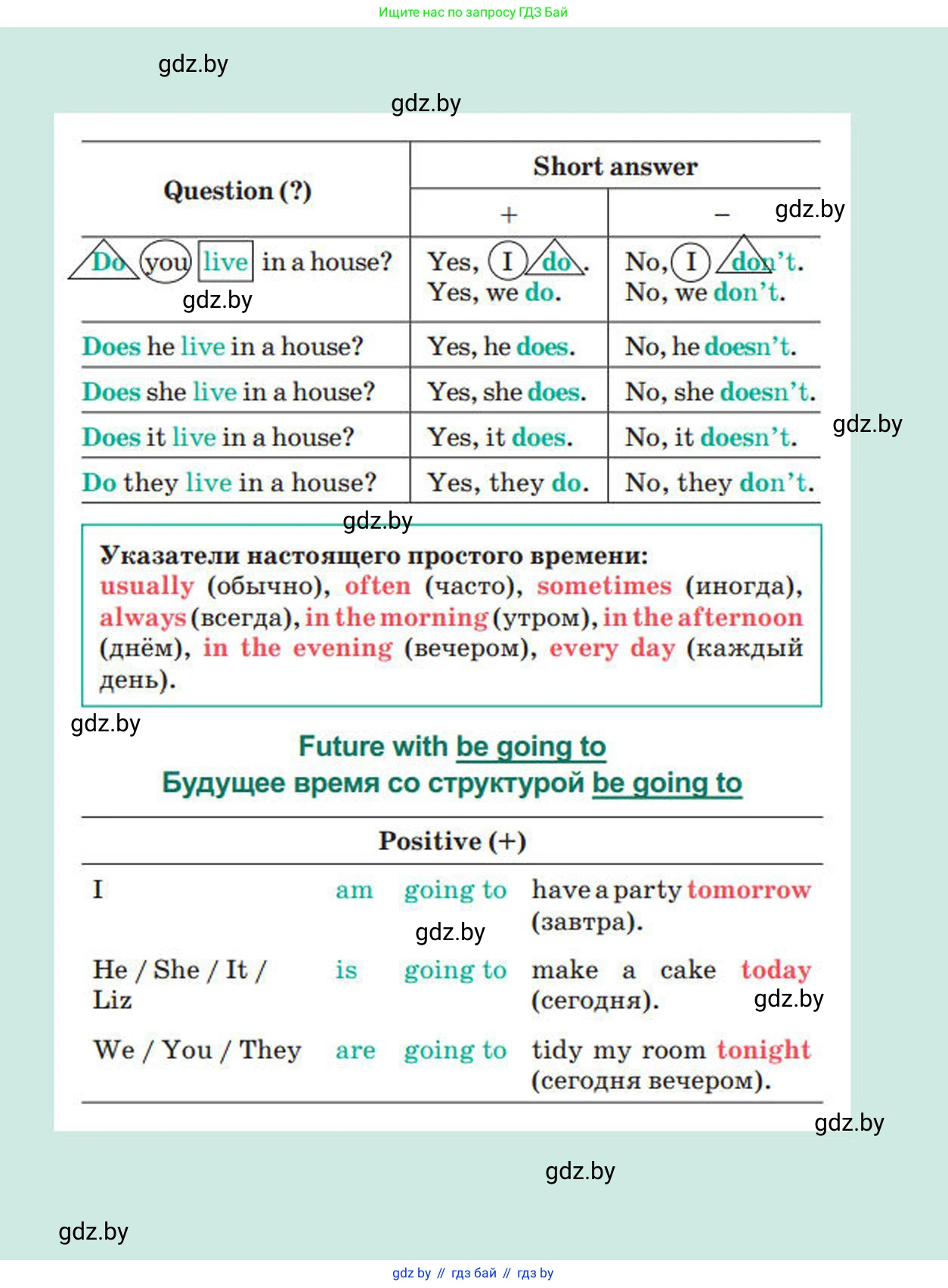 Английский язык (english), 4 класс Учебник (Student's book), авторы: Лапицкая Людмила Михайловна (Lapitskaya Ludmila), Седунова Наталья Михайловна (Sedunova Natalia), издательство Адукацыя i выхаванне, Минск, 2024, бирюзового цвета, страница 1