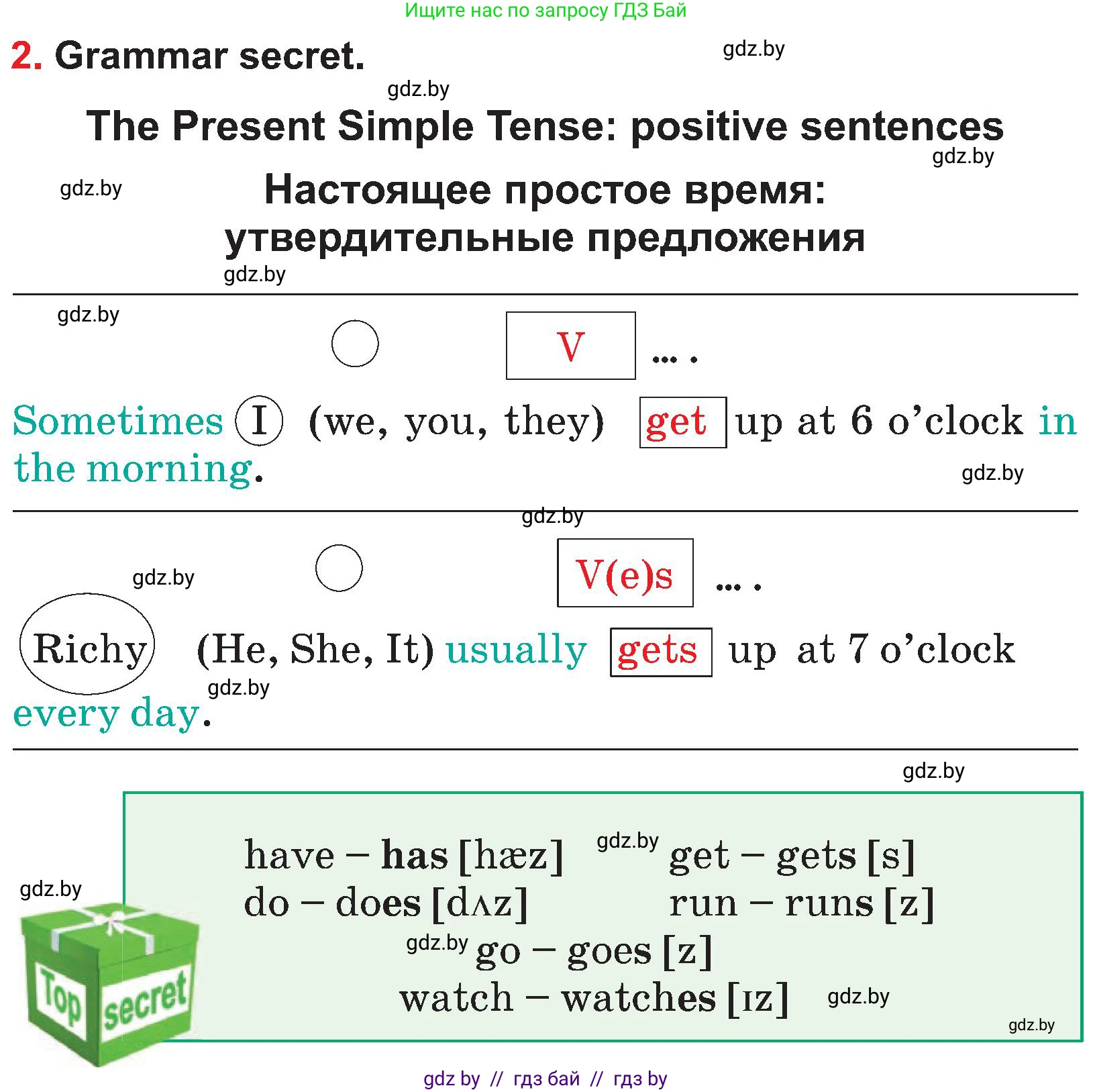 Английский язык (english), 4 класс Учебник (Student's book), авторы: Лапицкая Людмила Михайловна (Lapitskaya Ludmila), Седунова Наталья Михайловна (Sedunova Natalia), издательство Адукацыя i выхаванне, Минск, 2024, бирюзового цвета, Часть ( Part) 1, страница 96, номер 2, Условие