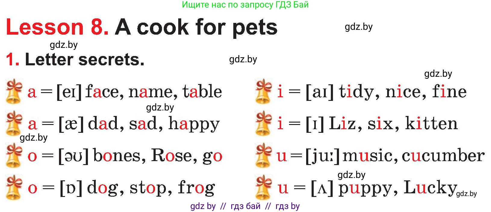 Английский язык (english), 4 класс Учебник (Student's book), авторы: Лапицкая Людмила Михайловна (Lapitskaya Ludmila), Седунова Наталья Михайловна (Sedunova Natalia), издательство Адукацыя i выхаванне, Минск, 2024, бирюзового цвета, Часть ( Part) 2, страница 15, номер 1, Условие