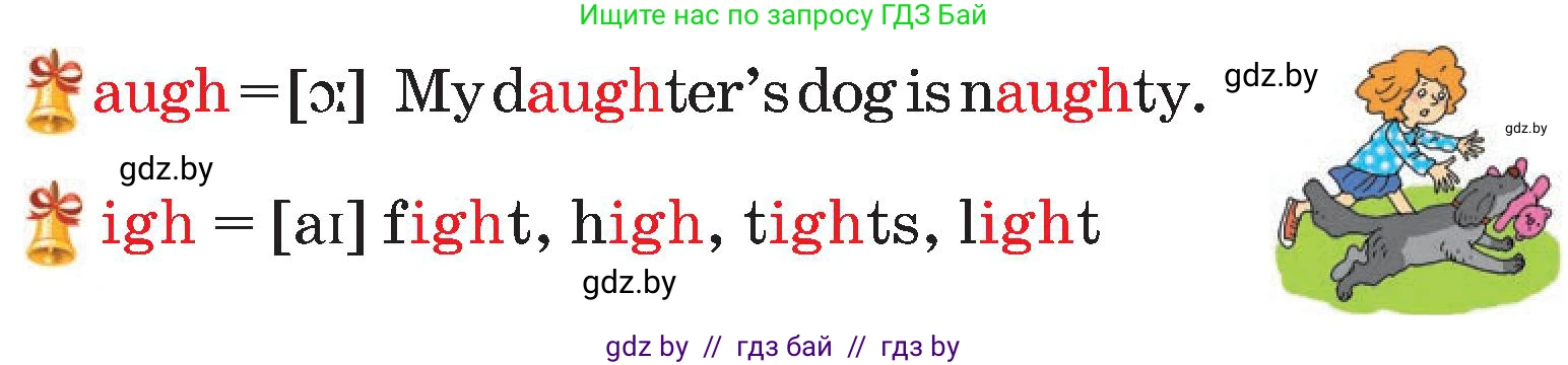 Английский язык (english), 4 класс Учебник (Student's book), авторы: Лапицкая Людмила Михайловна (Lapitskaya Ludmila), Седунова Наталья Михайловна (Sedunova Natalia), издательство Адукацыя i выхаванне, Минск, 2024, бирюзового цвета, Часть ( Part) 2, страница 54, номер 1, Условие (продолжение 2)