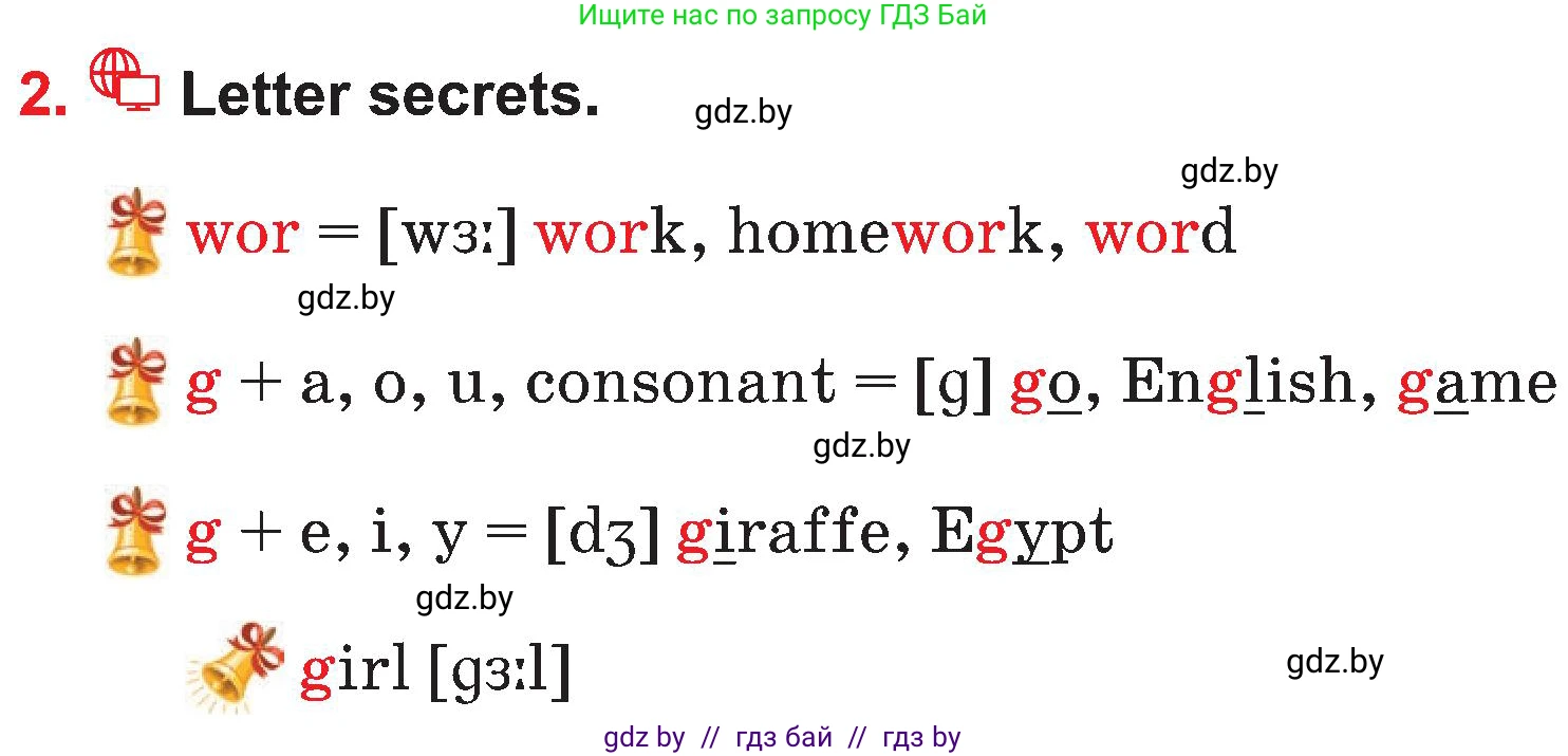 Английский язык (english), 4 класс Учебник (Student's book), авторы: Лапицкая Людмила Михайловна (Lapitskaya Ludmila), Седунова Наталья Михайловна (Sedunova Natalia), издательство Адукацыя i выхаванне, Минск, 2024, бирюзового цвета, Часть ( Part) 2, страница 79, номер 2, Условие