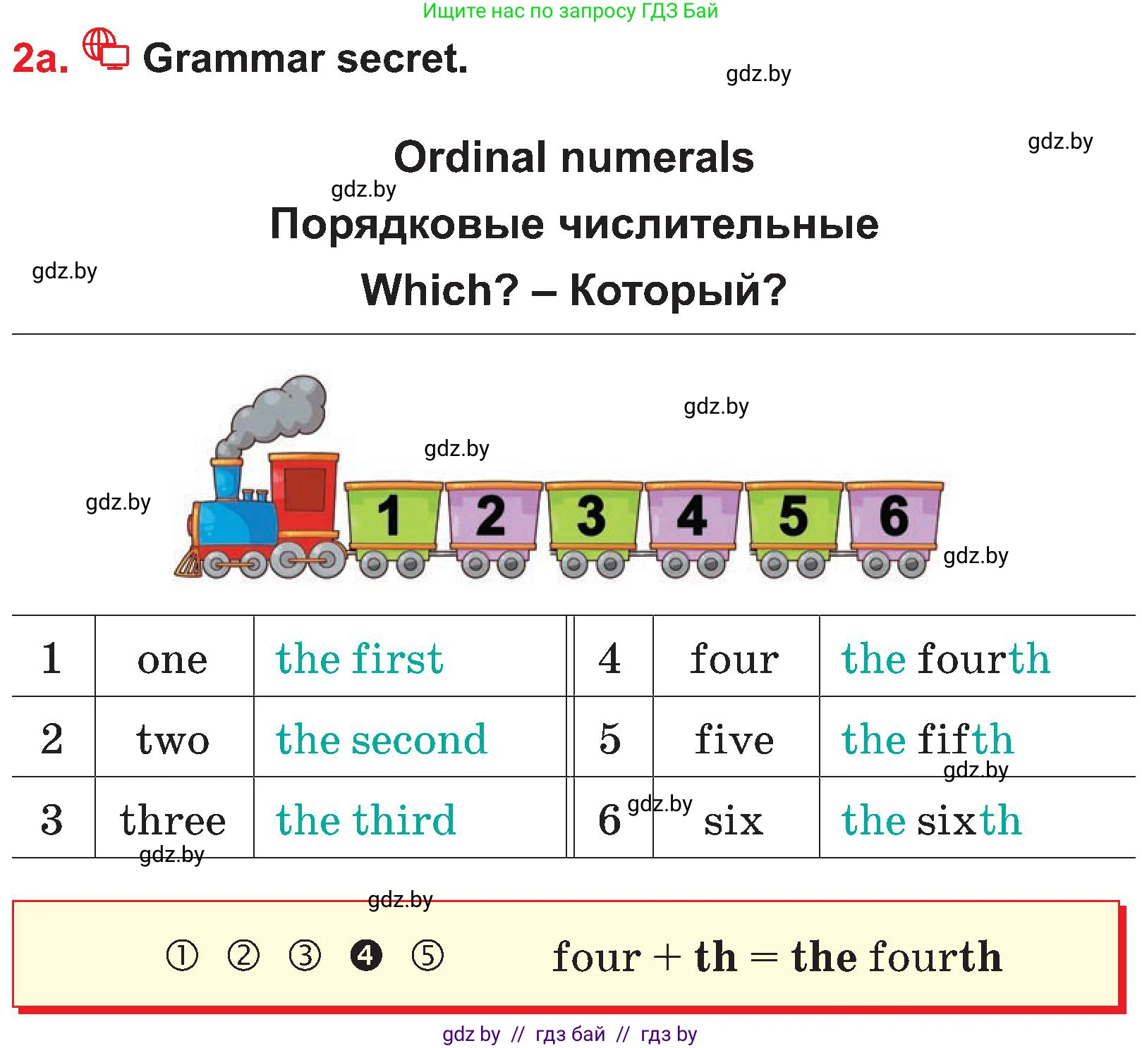 Английский язык (english), 4 класс Учебник (Student's book), авторы: Лапицкая Людмила Михайловна (Lapitskaya Ludmila), Седунова Наталья Михайловна (Sedunova Natalia), издательство Адукацыя i выхаванне, Минск, 2024, бирюзового цвета, Часть ( Part) 2, страница 89, номер 2, Условие