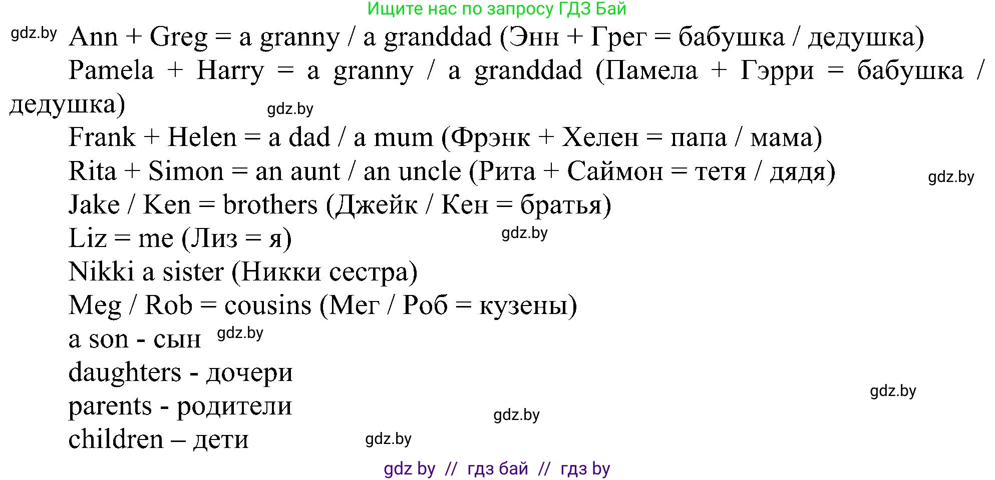 Английский язык (english), 4 класс Учебник (Student's book), авторы: Лапицкая Людмила Михайловна (Lapitskaya Ludmila), Седунова Наталья Михайловна (Sedunova Natalia), издательство Адукацыя i выхаванне, Минск, 2024, бирюзового цвета, Часть ( Part) 1, страница 35, номер 1, Решение 1 (продолжение 2)