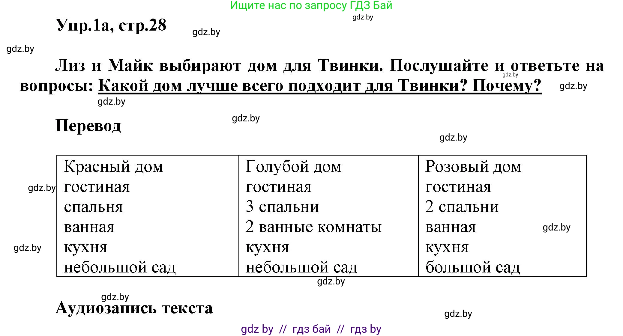 Английский язык (english), 4 класс Учебник (Student's book), авторы: Лапицкая Людмила Михайловна (Lapitskaya Ludmila), Седунова Наталья Михайловна (Sedunova Natalia), издательство Адукацыя i выхаванне, Минск, 2024, бирюзового цвета, Часть ( Part) 2, страница 28, номер 1, Решение 1