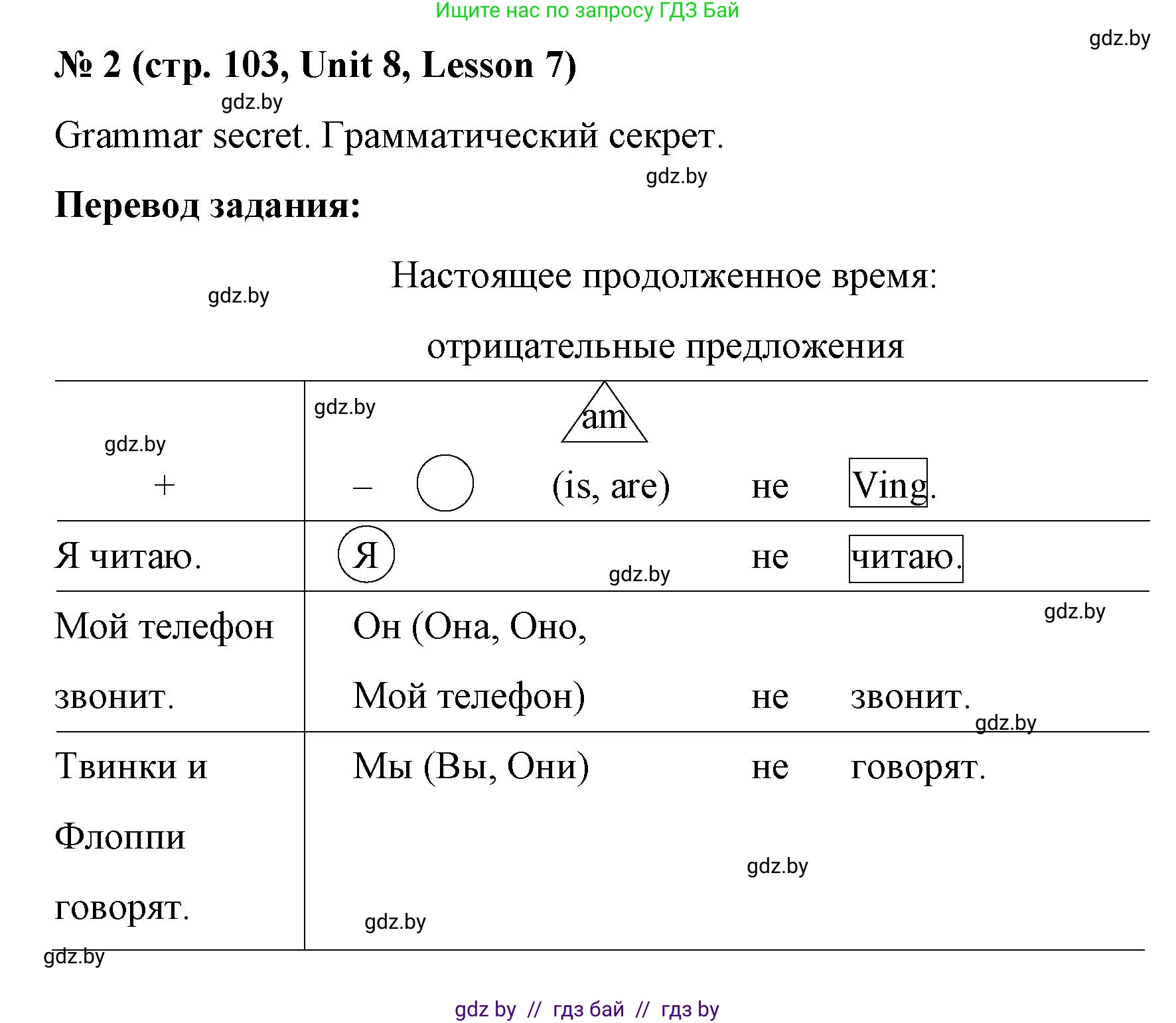 Английский язык (english), 4 класс Учебник (Student's book), авторы: Лапицкая Людмила Михайловна (Lapitskaya Ludmila), Седунова Наталья Михайловна (Sedunova Natalia), издательство Адукацыя i выхаванне, Минск, 2024, бирюзового цвета, Часть ( Part) 2, страница 103, номер 2, Решение 2