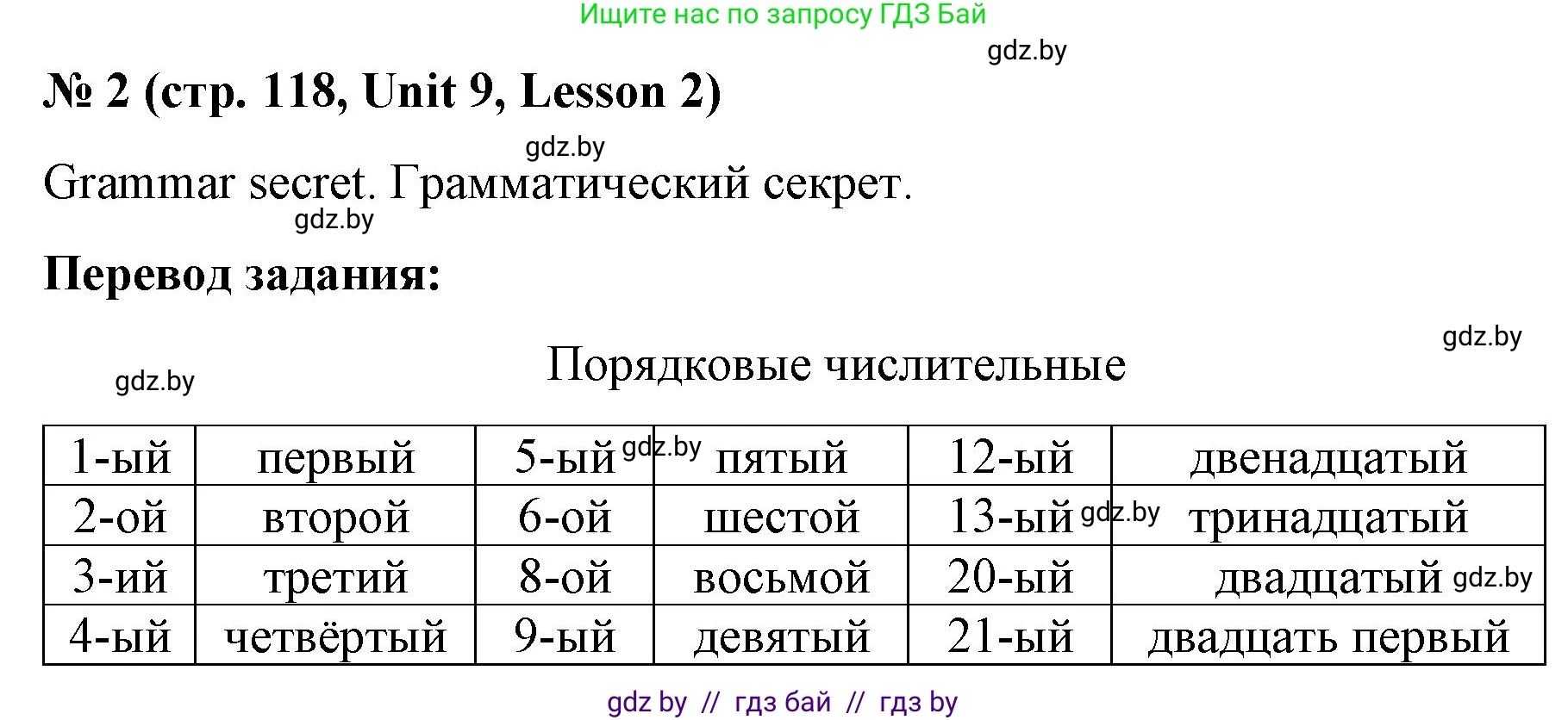 Английский язык (english), 4 класс Учебник (Student's book), авторы: Лапицкая Людмила Михайловна (Lapitskaya Ludmila), Седунова Наталья Михайловна (Sedunova Natalia), издательство Адукацыя i выхаванне, Минск, 2024, бирюзового цвета, Часть ( Part) 2, страница 118, номер 2, Решение 2