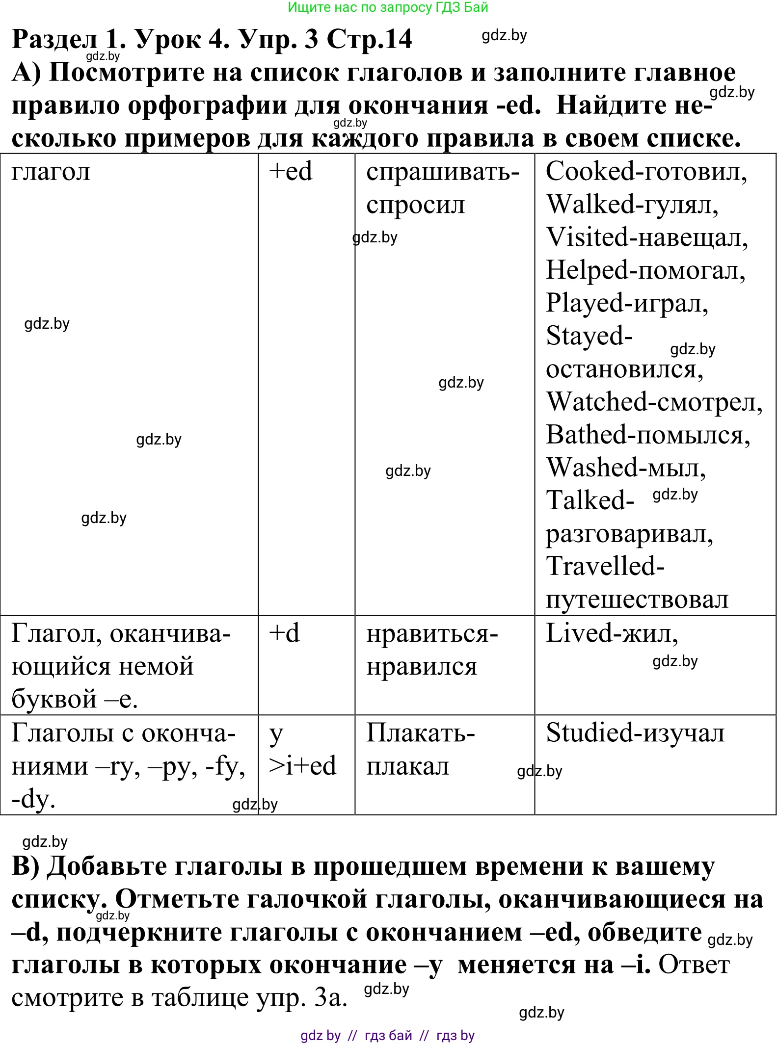 Английский язык (english), 5 класс Учебник, авторы: Демченко Наталья Валентиновна, Севрюкова Татьяна Юрьевна, Наумова Елена Георгиевна, Юхнель Наталья Валентиновна, Лапицкая Людмила Михайловна (Lapitskaya Ludmila), издательство Адукацыя i выхаванне, Минск, 2017, Часть ( Part) 1, страница 14, номер 3, Решение 2