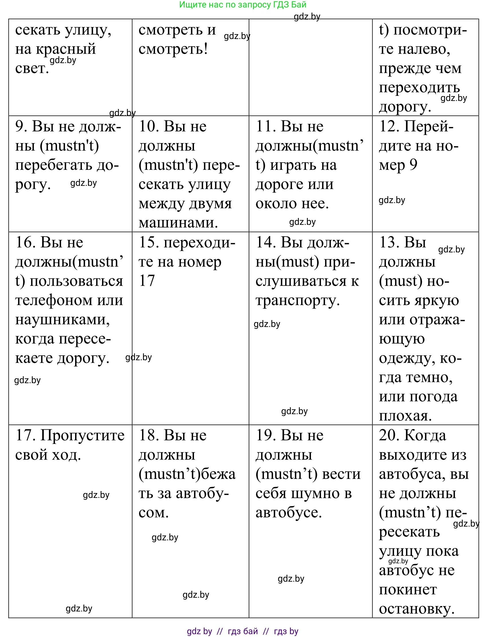 Английский язык (english), 5 класс Учебник, авторы: Демченко Наталья Валентиновна, Севрюкова Татьяна Юрьевна, Наумова Елена Георгиевна, Юхнель Наталья Валентиновна, Лапицкая Людмила Михайловна (Lapitskaya Ludmila), издательство Адукацыя i выхаванне, Минск, 2017, Часть ( Part) 2, страница 32, номер 2, Решение 2 (продолжение 2)