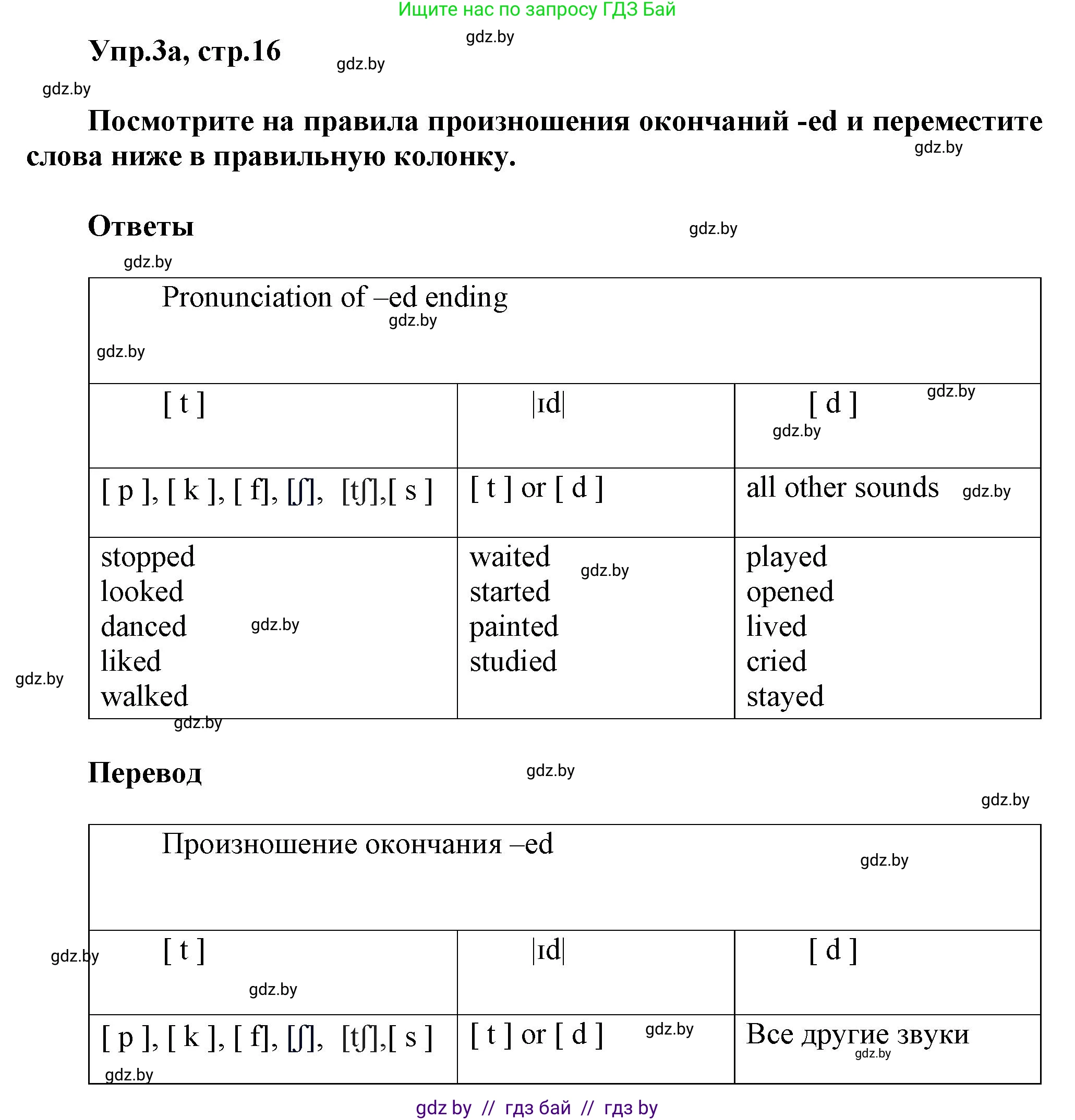 Английский язык (english), 5 класс Учебник, авторы: Демченко Наталья Валентиновна, Севрюкова Татьяна Юрьевна, Наумова Елена Георгиевна, Юхнель Наталья Валентиновна, Лапицкая Людмила Михайловна (Lapitskaya Ludmila), издательство Адукацыя i выхаванне, Минск, 2017, Часть ( Part) 1, страница 16, номер 3, Решение 1