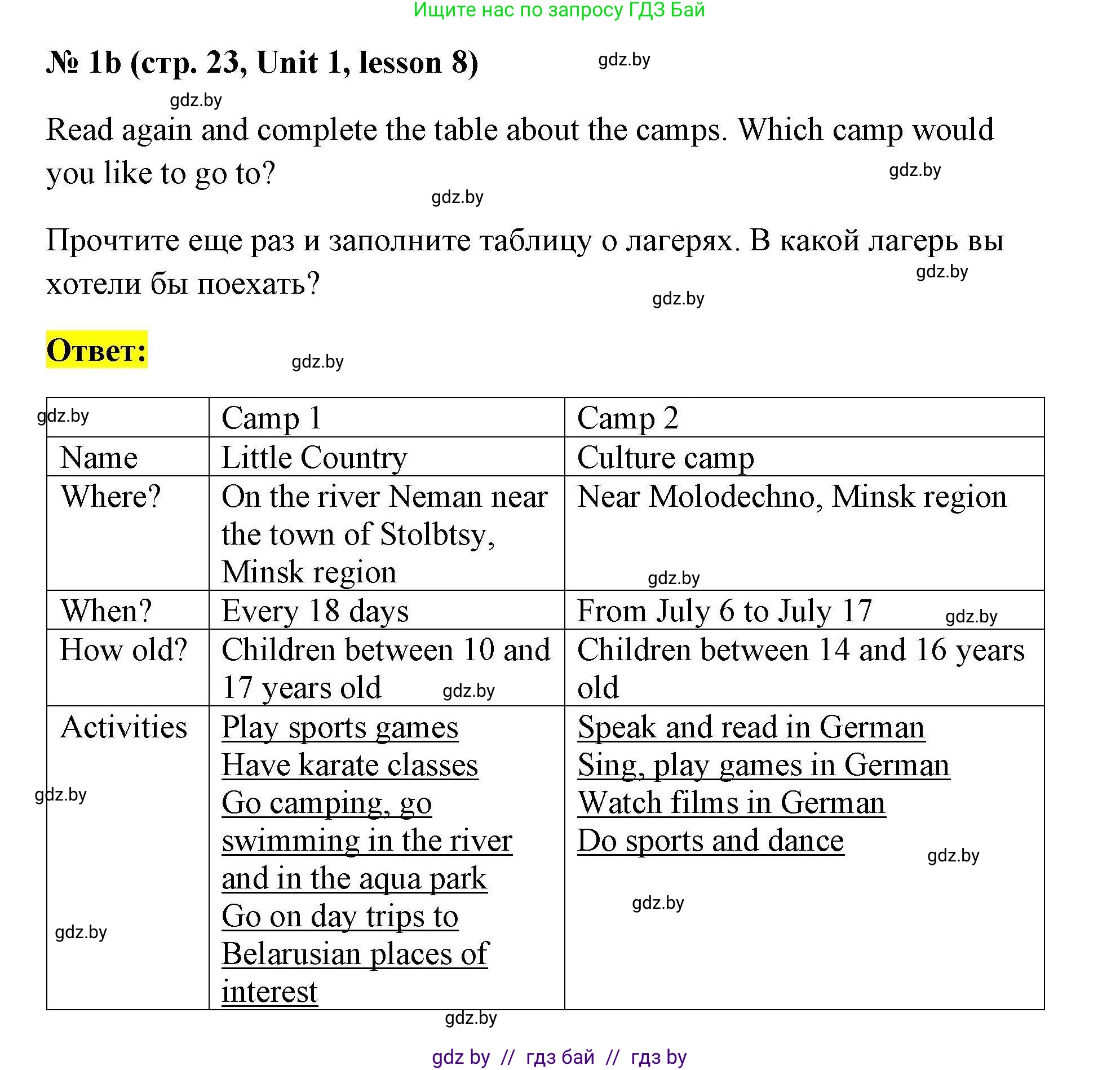 Английский язык (english), 5 класс Рабочая тетрадь (workbook), авторы: Лапицкая Людмила Михайловна (Lapitskaya Ludmila), Калишевич Алла Ивановна, Севрюкова Татьяна Юрьевна, Седунова Наталья Михайловна (Sedunova Natalia), издательство Аверсэв, Минск, 2020, оранжевого цвета, Часть 1, страница 23, номер 1b, Решение
