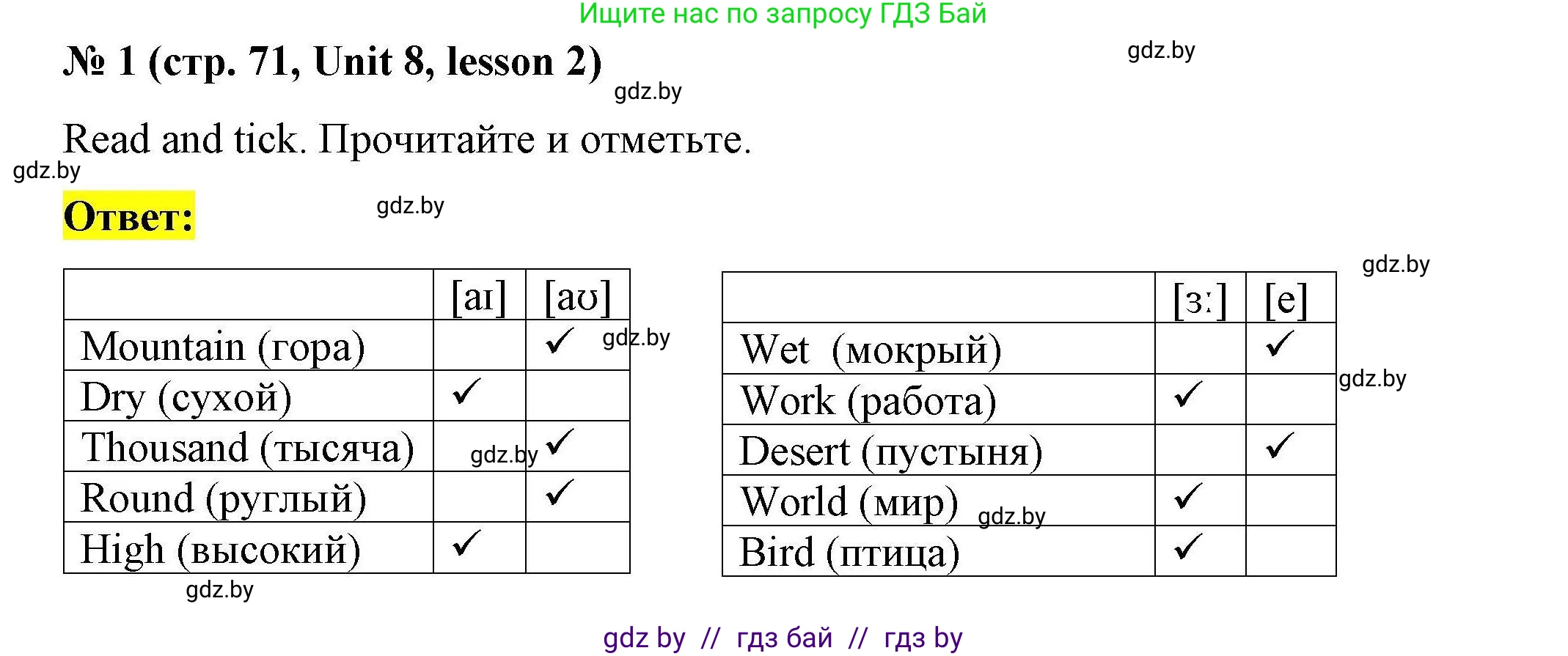 Английский язык (english), 5 класс Рабочая тетрадь (workbook), авторы: Лапицкая Людмила Михайловна (Lapitskaya Ludmila), Калишевич Алла Ивановна, Севрюкова Татьяна Юрьевна, Седунова Наталья Михайловна (Sedunova Natalia), издательство Аверсэв, Минск, 2020, оранжевого цвета, Часть 2, страница 71, номер 1, Решение