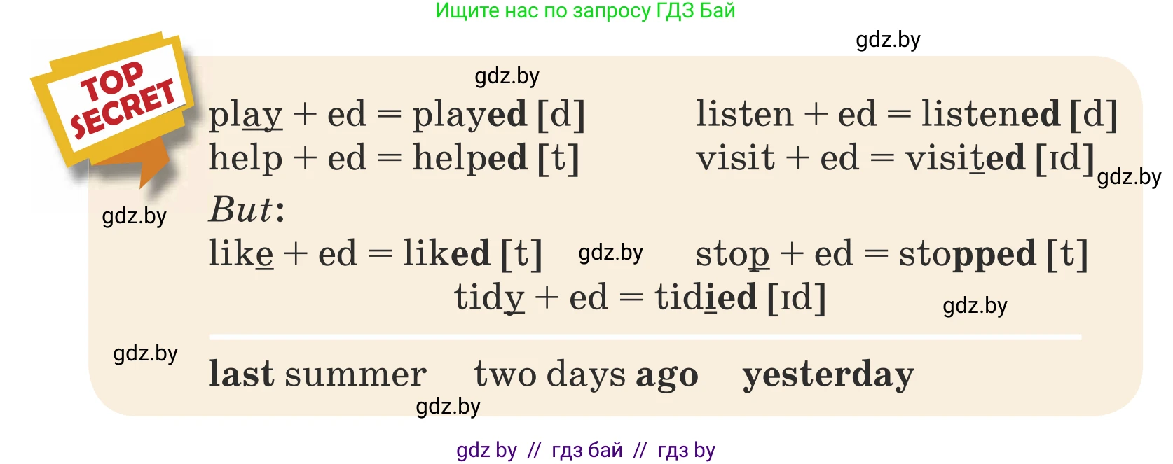 Английский язык (english), 5 класс Учебник (Student's book), авторы: Лапицкая Людмила Михайловна (Lapitskaya Ludmila), Калишевич Алла Ивановна, Севрюкова Татьяна Юрьевна, Седунова Наталья Михайловна (Sedunova Natalia), издательство Вышэйшая школа, Минск, 2020, Часть 1, страница 16, номер 1, Условие (продолжение 3)