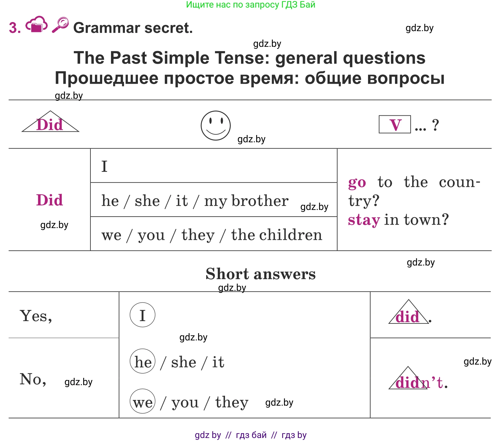 Английский язык (english), 5 класс Учебник (Student's book), авторы: Лапицкая Людмила Михайловна (Lapitskaya Ludmila), Калишевич Алла Ивановна, Севрюкова Татьяна Юрьевна, Седунова Наталья Михайловна (Sedunova Natalia), издательство Вышэйшая школа, Минск, 2020, Часть 1, страница 42, номер 3, Условие