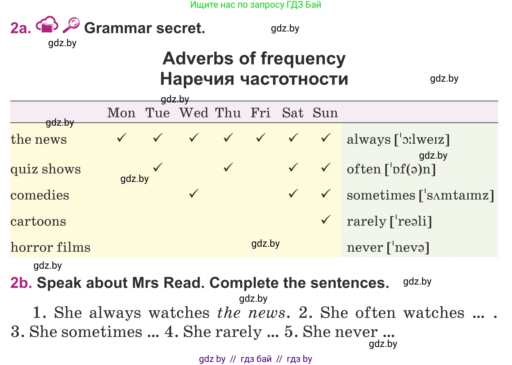 Английский язык (english), 5 класс Учебник (Student's book), авторы: Лапицкая Людмила Михайловна (Lapitskaya Ludmila), Калишевич Алла Ивановна, Севрюкова Татьяна Юрьевна, Седунова Наталья Михайловна (Sedunova Natalia), издательство Вышэйшая школа, Минск, 2020, Часть 1, страница 90, номер 2, Условие