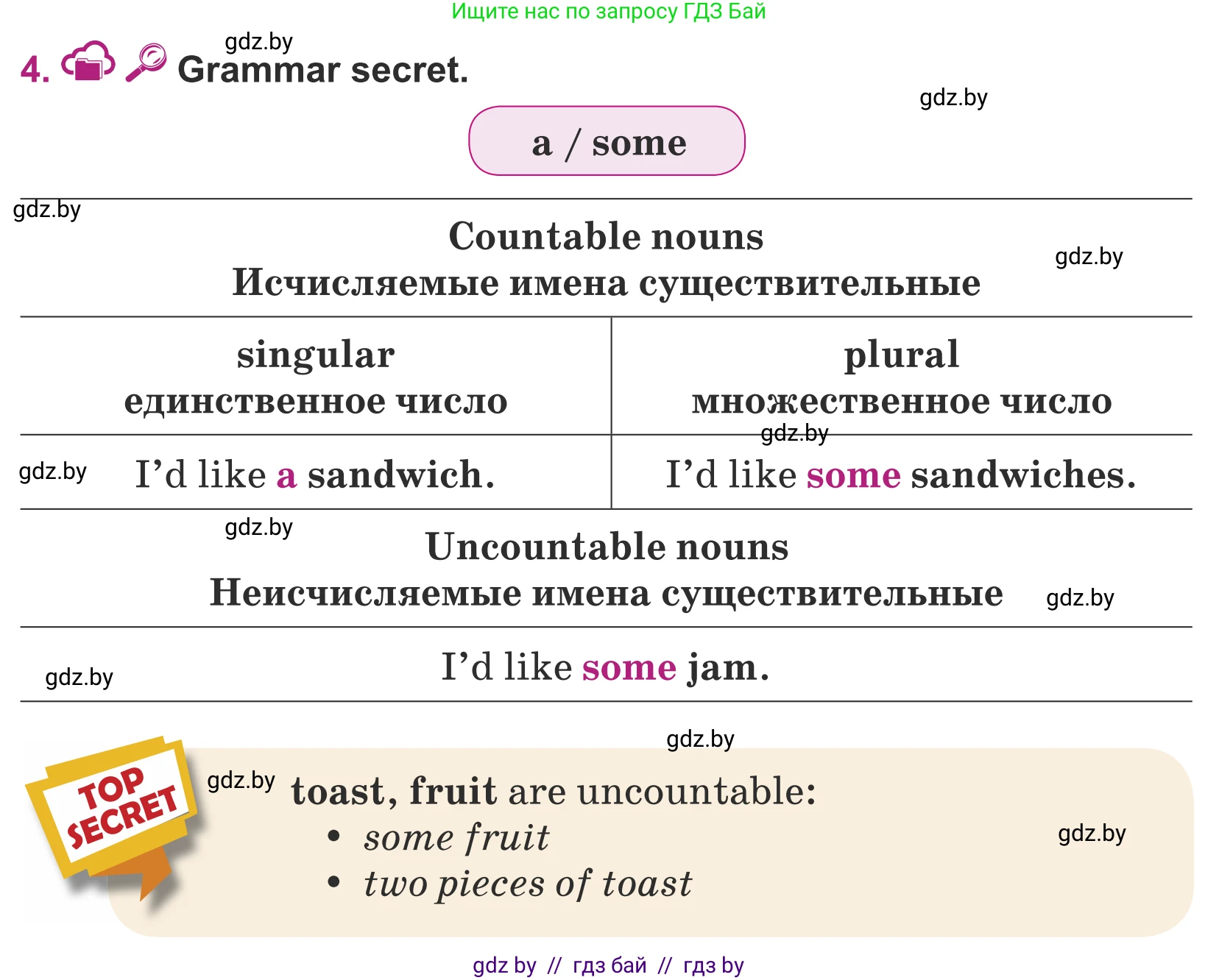 Английский язык (english), 5 класс Учебник (Student's book), авторы: Лапицкая Людмила Михайловна (Lapitskaya Ludmila), Калишевич Алла Ивановна, Севрюкова Татьяна Юрьевна, Седунова Наталья Михайловна (Sedunova Natalia), издательство Вышэйшая школа, Минск, 2020, Часть 2, страница 6, номер 4, Условие