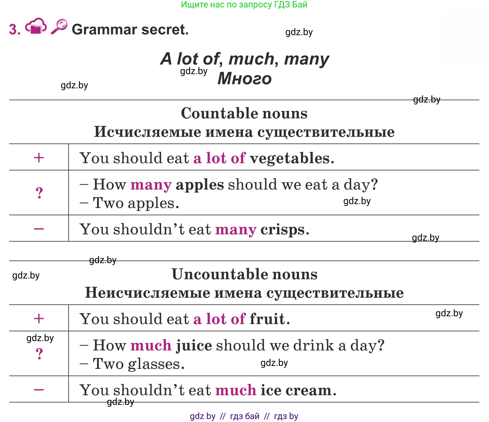 Английский язык (english), 5 класс Учебник (Student's book), авторы: Лапицкая Людмила Михайловна (Lapitskaya Ludmila), Калишевич Алла Ивановна, Севрюкова Татьяна Юрьевна, Седунова Наталья Михайловна (Sedunova Natalia), издательство Вышэйшая школа, Минск, 2020, Часть 2, страница 29, номер 3, Условие