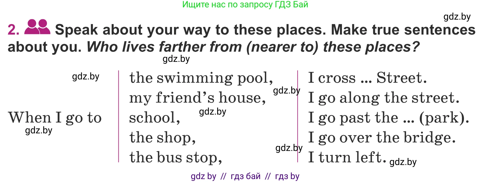 Английский язык (english), 5 класс Учебник (Student's book), авторы: Лапицкая Людмила Михайловна (Lapitskaya Ludmila), Калишевич Алла Ивановна, Севрюкова Татьяна Юрьевна, Седунова Наталья Михайловна (Sedunova Natalia), издательство Вышэйшая школа, Минск, 2020, Часть 2, страница 36, номер 2, Условие