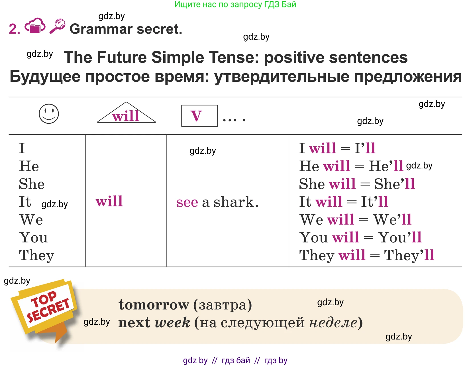 Английский язык (english), 5 класс Учебник (Student's book), авторы: Лапицкая Людмила Михайловна (Lapitskaya Ludmila), Калишевич Алла Ивановна, Севрюкова Татьяна Юрьевна, Седунова Наталья Михайловна (Sedunova Natalia), издательство Вышэйшая школа, Минск, 2020, Часть 2, страница 90, номер 2, Условие