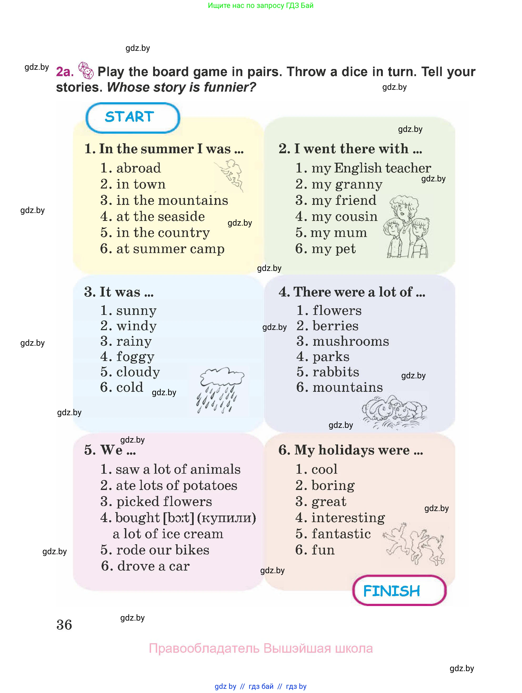 Английский язык (english), 5 класс Учебник (Student's book), авторы: Лапицкая Людмила Михайловна (Lapitskaya Ludmila), Калишевич Алла Ивановна, Севрюкова Татьяна Юрьевна, Седунова Наталья Михайловна (Sedunova Natalia), издательство Вышэйшая школа, Минск, 2020, Часть 1, страница 36