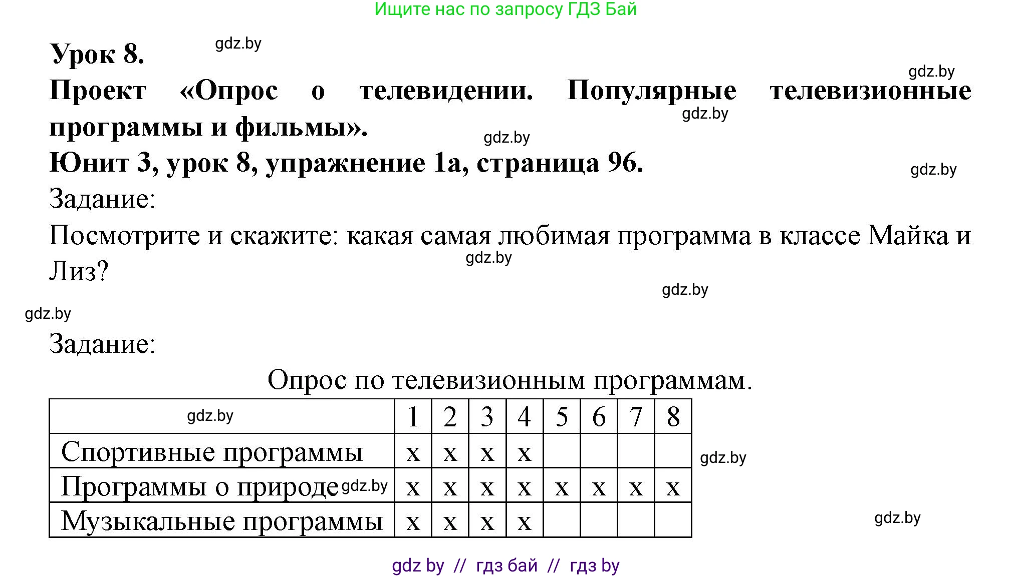 Английский язык (english), 5 класс Учебник (Student's book), авторы: Лапицкая Людмила Михайловна (Lapitskaya Ludmila), Калишевич Алла Ивановна, Севрюкова Татьяна Юрьевна, Седунова Наталья Михайловна (Sedunova Natalia), издательство Вышэйшая школа, Минск, 2020, Часть 1, страница 96, номер 1, Решение 1