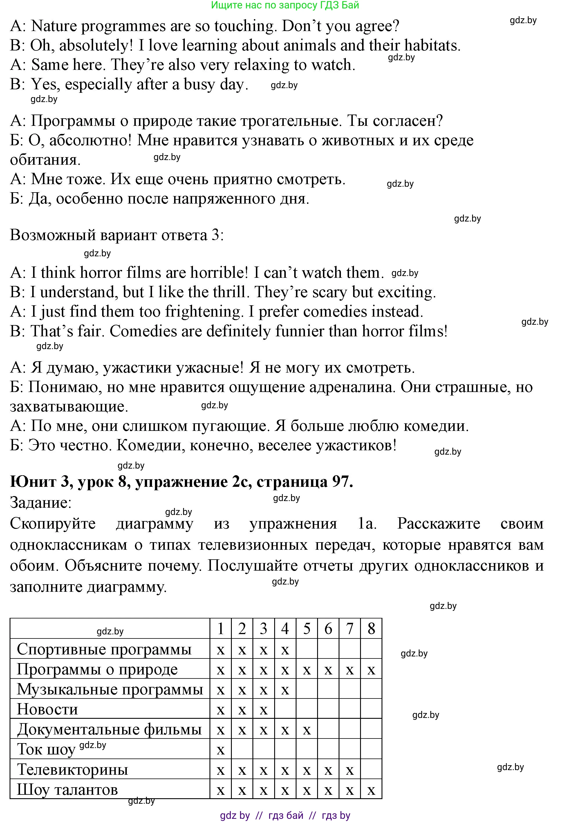 Английский язык (english), 5 класс Учебник (Student's book), авторы: Лапицкая Людмила Михайловна (Lapitskaya Ludmila), Калишевич Алла Ивановна, Севрюкова Татьяна Юрьевна, Седунова Наталья Михайловна (Sedunova Natalia), издательство Вышэйшая школа, Минск, 2020, Часть 1, страница 96, номер 2, Решение 1 (продолжение 3)