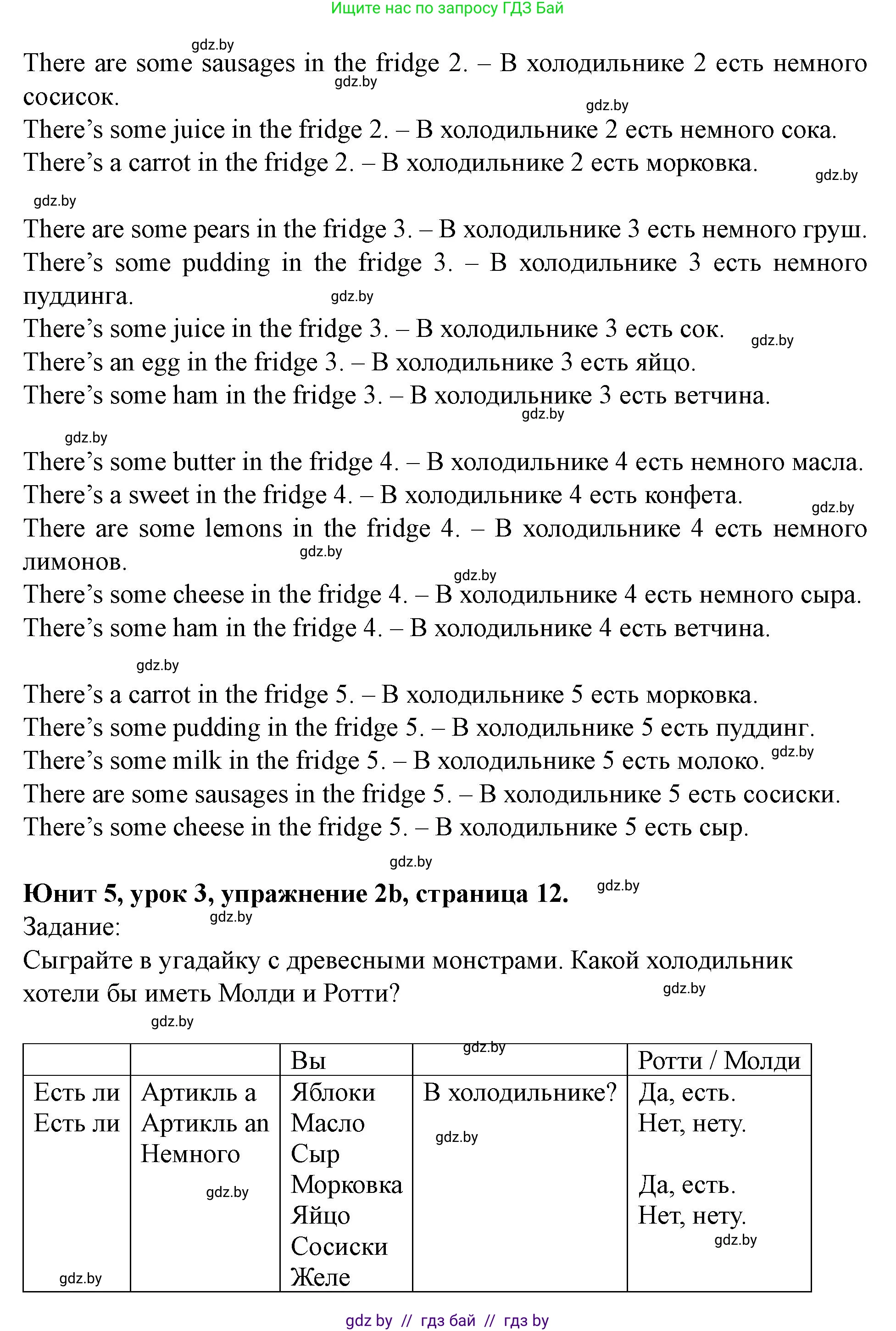 Английский язык (english), 5 класс Учебник (Student's book), авторы: Лапицкая Людмила Михайловна (Lapitskaya Ludmila), Калишевич Алла Ивановна, Севрюкова Татьяна Юрьевна, Седунова Наталья Михайловна (Sedunova Natalia), издательство Вышэйшая школа, Минск, 2020, Часть 2, страница 12, номер 2, Решение 1 (продолжение 2)