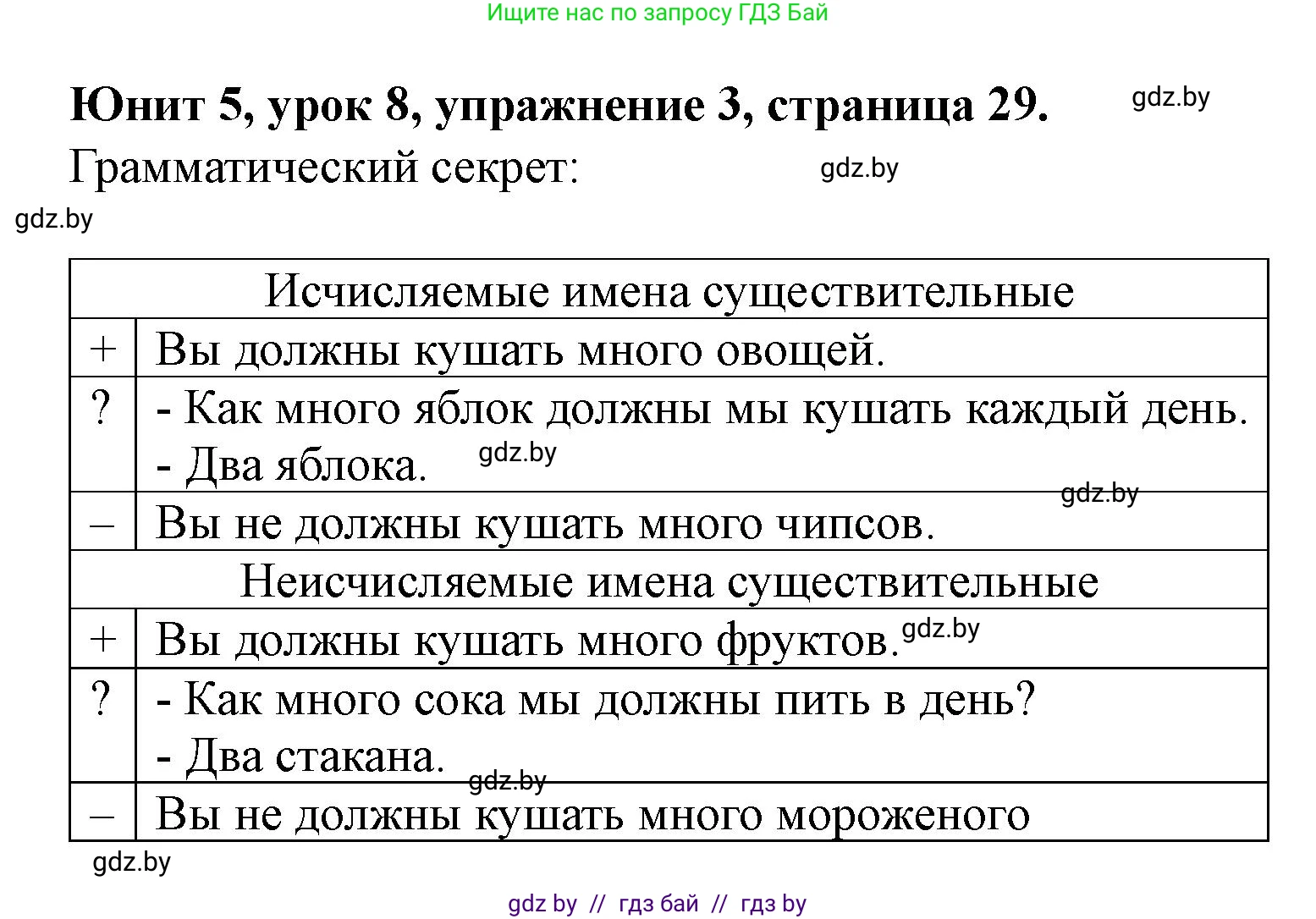 Английский язык (english), 5 класс Учебник (Student's book), авторы: Лапицкая Людмила Михайловна (Lapitskaya Ludmila), Калишевич Алла Ивановна, Севрюкова Татьяна Юрьевна, Седунова Наталья Михайловна (Sedunova Natalia), издательство Вышэйшая школа, Минск, 2020, Часть 2, страница 29, номер 3, Решение 1