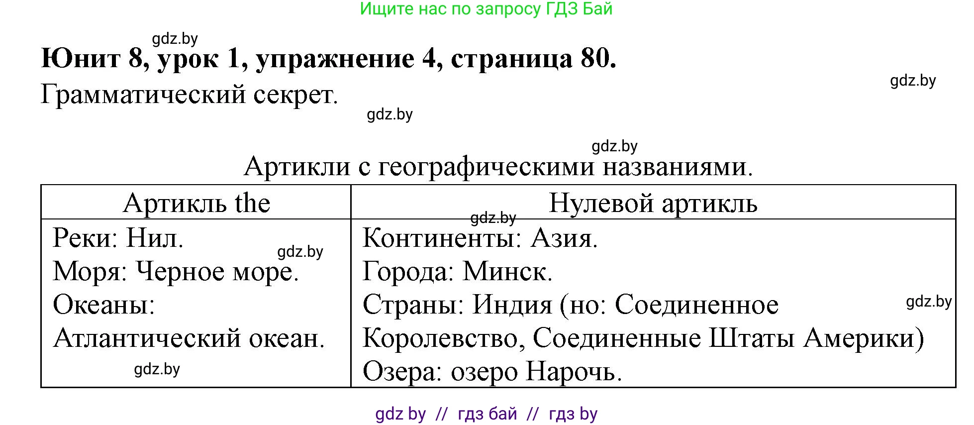 Английский язык (english), 5 класс Учебник (Student's book), авторы: Лапицкая Людмила Михайловна (Lapitskaya Ludmila), Калишевич Алла Ивановна, Севрюкова Татьяна Юрьевна, Седунова Наталья Михайловна (Sedunova Natalia), издательство Вышэйшая школа, Минск, 2020, Часть 2, страница 80, номер 4, Решение 1