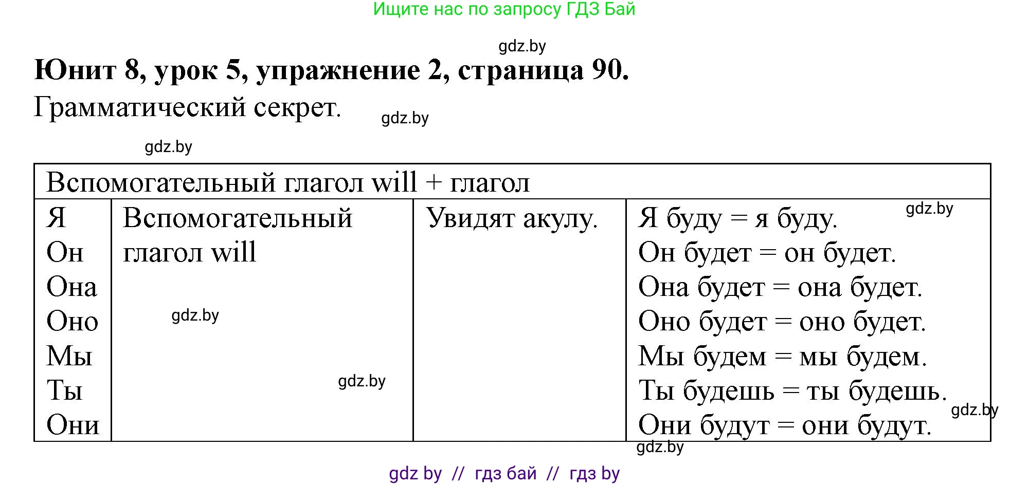 Английский язык (english), 5 класс Учебник (Student's book), авторы: Лапицкая Людмила Михайловна (Lapitskaya Ludmila), Калишевич Алла Ивановна, Севрюкова Татьяна Юрьевна, Седунова Наталья Михайловна (Sedunova Natalia), издательство Вышэйшая школа, Минск, 2020, Часть 2, страница 90, номер 2, Решение 1