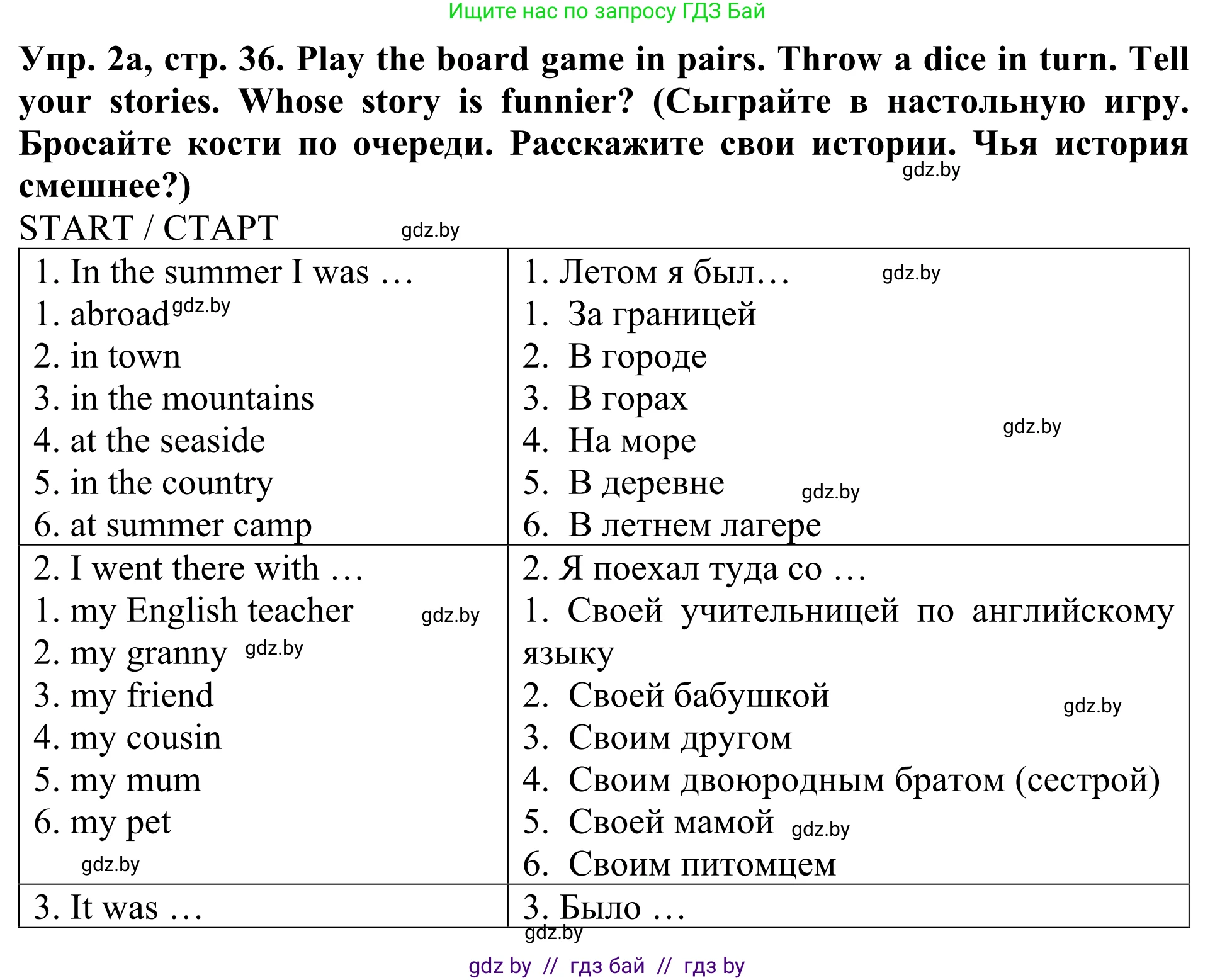 Английский язык (english), 5 класс Учебник (Student's book), авторы: Лапицкая Людмила Михайловна (Lapitskaya Ludmila), Калишевич Алла Ивановна, Севрюкова Татьяна Юрьевна, Седунова Наталья Михайловна (Sedunova Natalia), издательство Вышэйшая школа, Минск, 2020, Часть 1, страница 36, номер 2, Решение 2