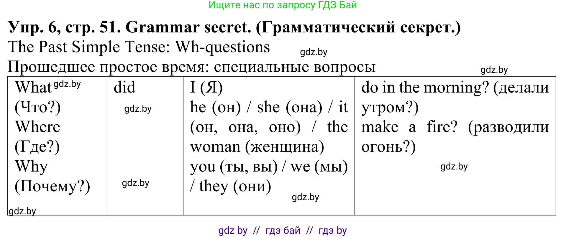 Английский язык (english), 5 класс Учебник (Student's book), авторы: Лапицкая Людмила Михайловна (Lapitskaya Ludmila), Калишевич Алла Ивановна, Севрюкова Татьяна Юрьевна, Седунова Наталья Михайловна (Sedunova Natalia), издательство Вышэйшая школа, Минск, 2020, Часть 1, страница 51, номер 6, Решение 2