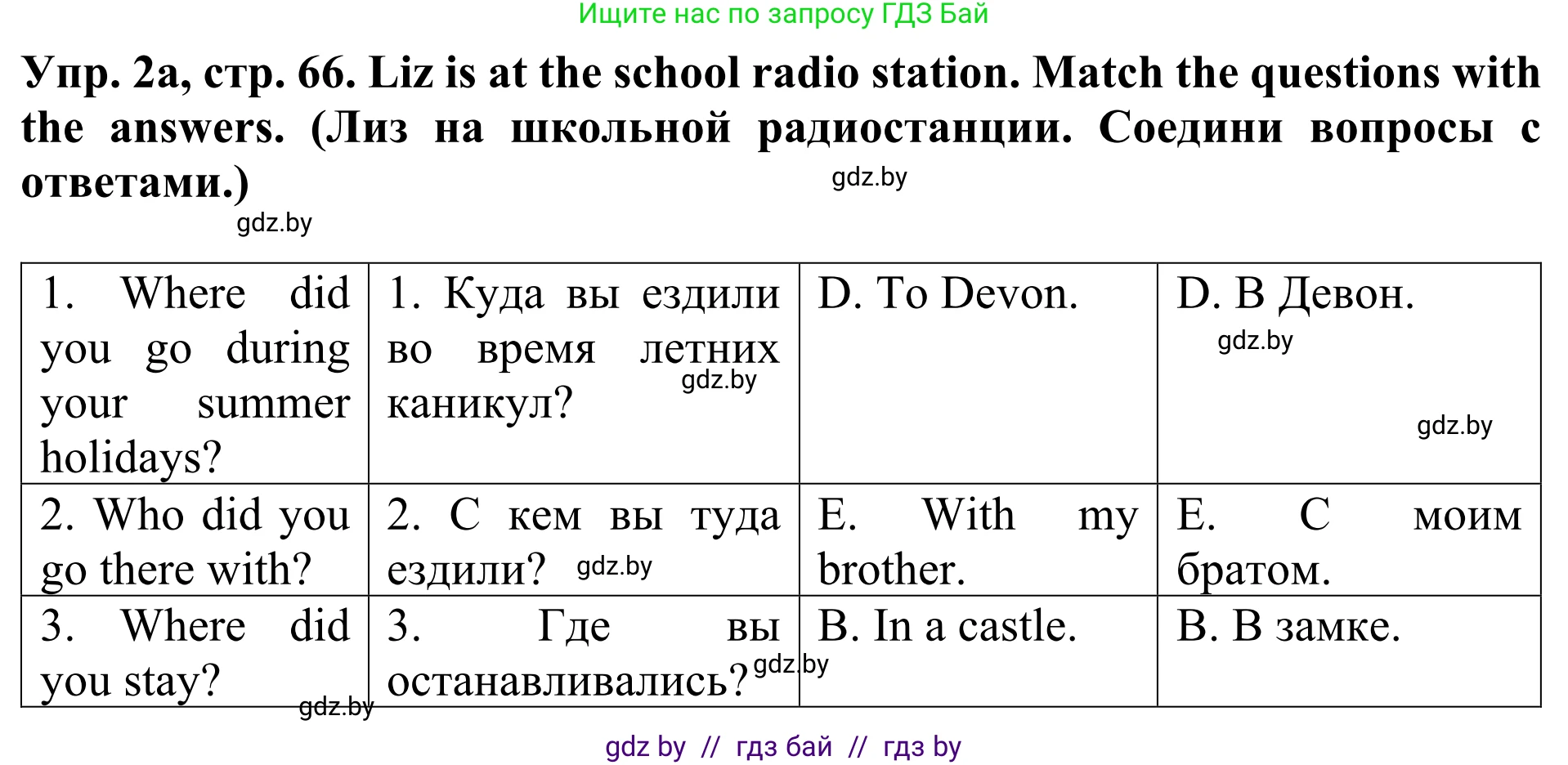 Английский язык (english), 5 класс Учебник (Student's book), авторы: Лапицкая Людмила Михайловна (Lapitskaya Ludmila), Калишевич Алла Ивановна, Севрюкова Татьяна Юрьевна, Седунова Наталья Михайловна (Sedunova Natalia), издательство Вышэйшая школа, Минск, 2020, Часть 1, страница 66, номер 2, Решение 2
