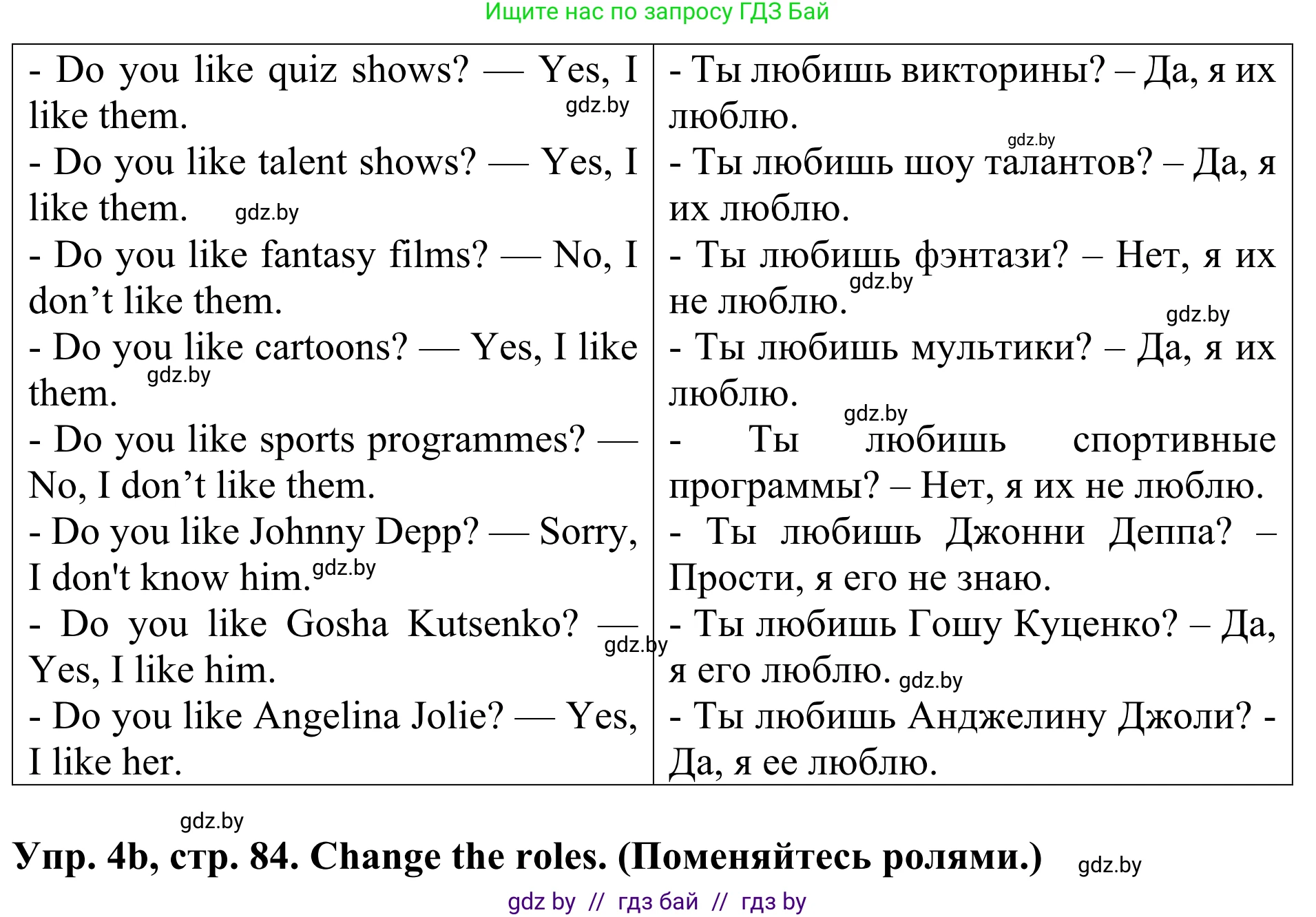 Английский язык (english), 5 класс Учебник (Student's book), авторы: Лапицкая Людмила Михайловна (Lapitskaya Ludmila), Калишевич Алла Ивановна, Севрюкова Татьяна Юрьевна, Седунова Наталья Михайловна (Sedunova Natalia), издательство Вышэйшая школа, Минск, 2020, Часть 1, страница 84, номер 4, Решение 2 (продолжение 2)