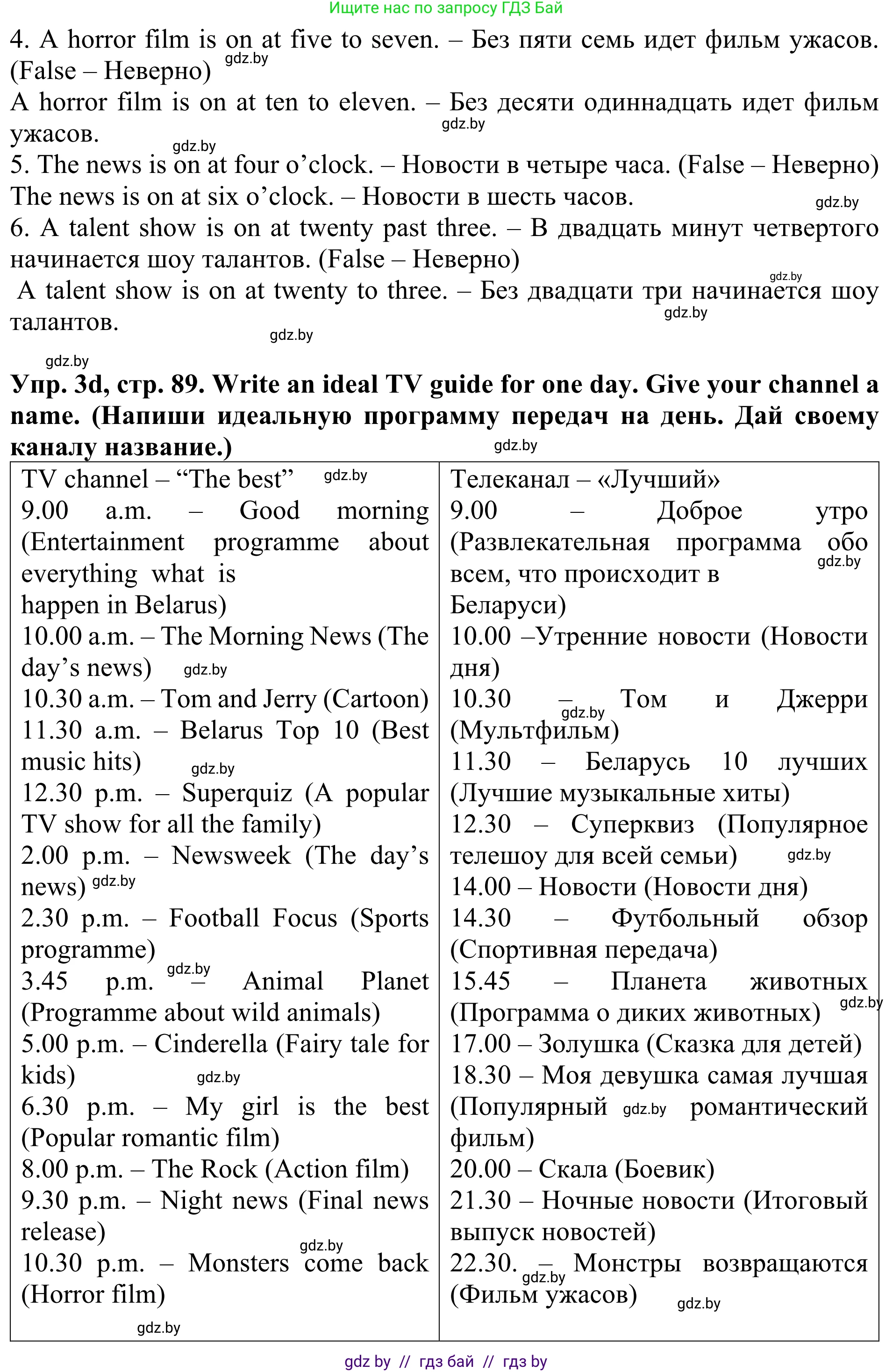 Английский язык (english), 5 класс Учебник (Student's book), авторы: Лапицкая Людмила Михайловна (Lapitskaya Ludmila), Калишевич Алла Ивановна, Севрюкова Татьяна Юрьевна, Седунова Наталья Михайловна (Sedunova Natalia), издательство Вышэйшая школа, Минск, 2020, Часть 1, страница 87, номер 3, Решение 2 (продолжение 3)