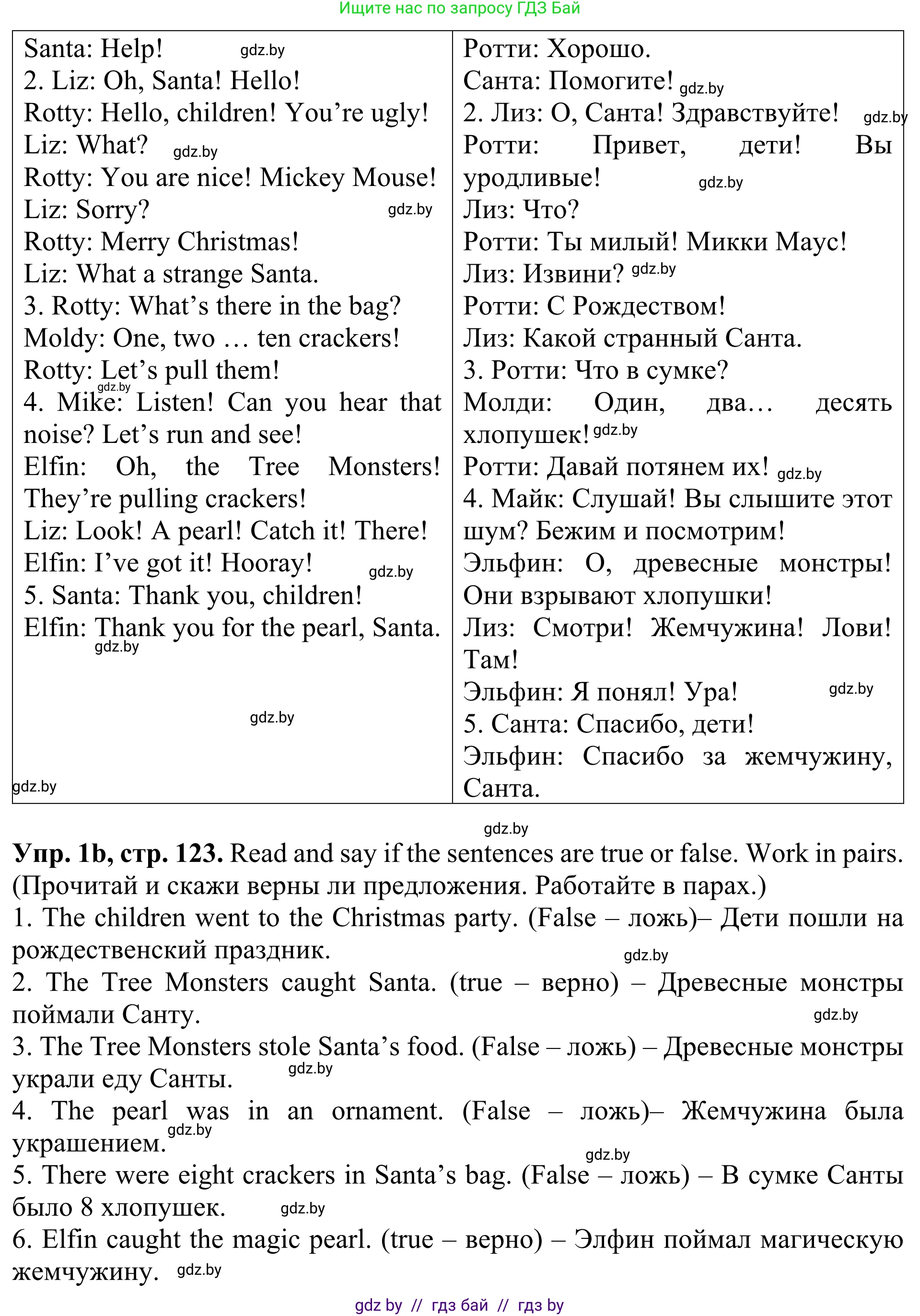 Английский язык (english), 5 класс Учебник (Student's book), авторы: Лапицкая Людмила Михайловна (Lapitskaya Ludmila), Калишевич Алла Ивановна, Севрюкова Татьяна Юрьевна, Седунова Наталья Михайловна (Sedunova Natalia), издательство Вышэйшая школа, Минск, 2020, Часть 1, страница 122, номер 1, Решение 2 (продолжение 2)