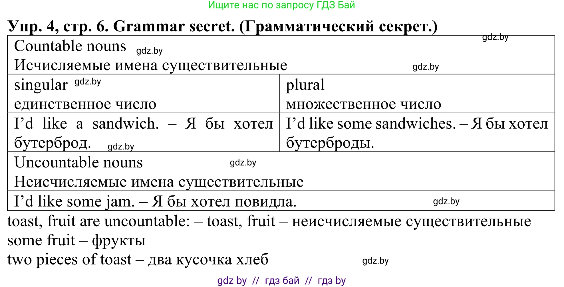 Английский язык (english), 5 класс Учебник (Student's book), авторы: Лапицкая Людмила Михайловна (Lapitskaya Ludmila), Калишевич Алла Ивановна, Севрюкова Татьяна Юрьевна, Седунова Наталья Михайловна (Sedunova Natalia), издательство Вышэйшая школа, Минск, 2020, Часть 2, страница 6, номер 4, Решение 2