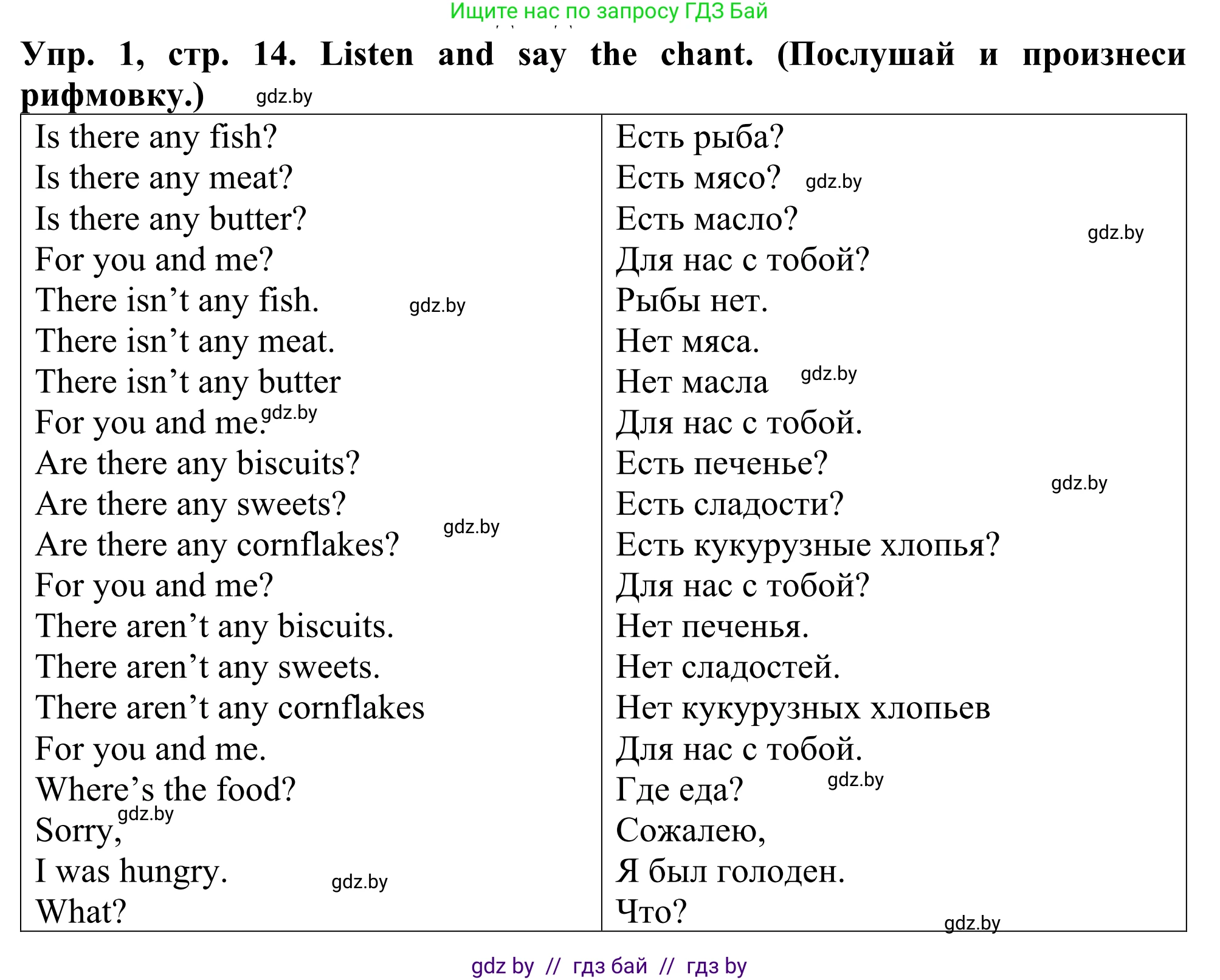 Английский язык (english), 5 класс Учебник (Student's book), авторы: Лапицкая Людмила Михайловна (Lapitskaya Ludmila), Калишевич Алла Ивановна, Севрюкова Татьяна Юрьевна, Седунова Наталья Михайловна (Sedunova Natalia), издательство Вышэйшая школа, Минск, 2020, Часть 2, страница 14, номер 1, Решение 2