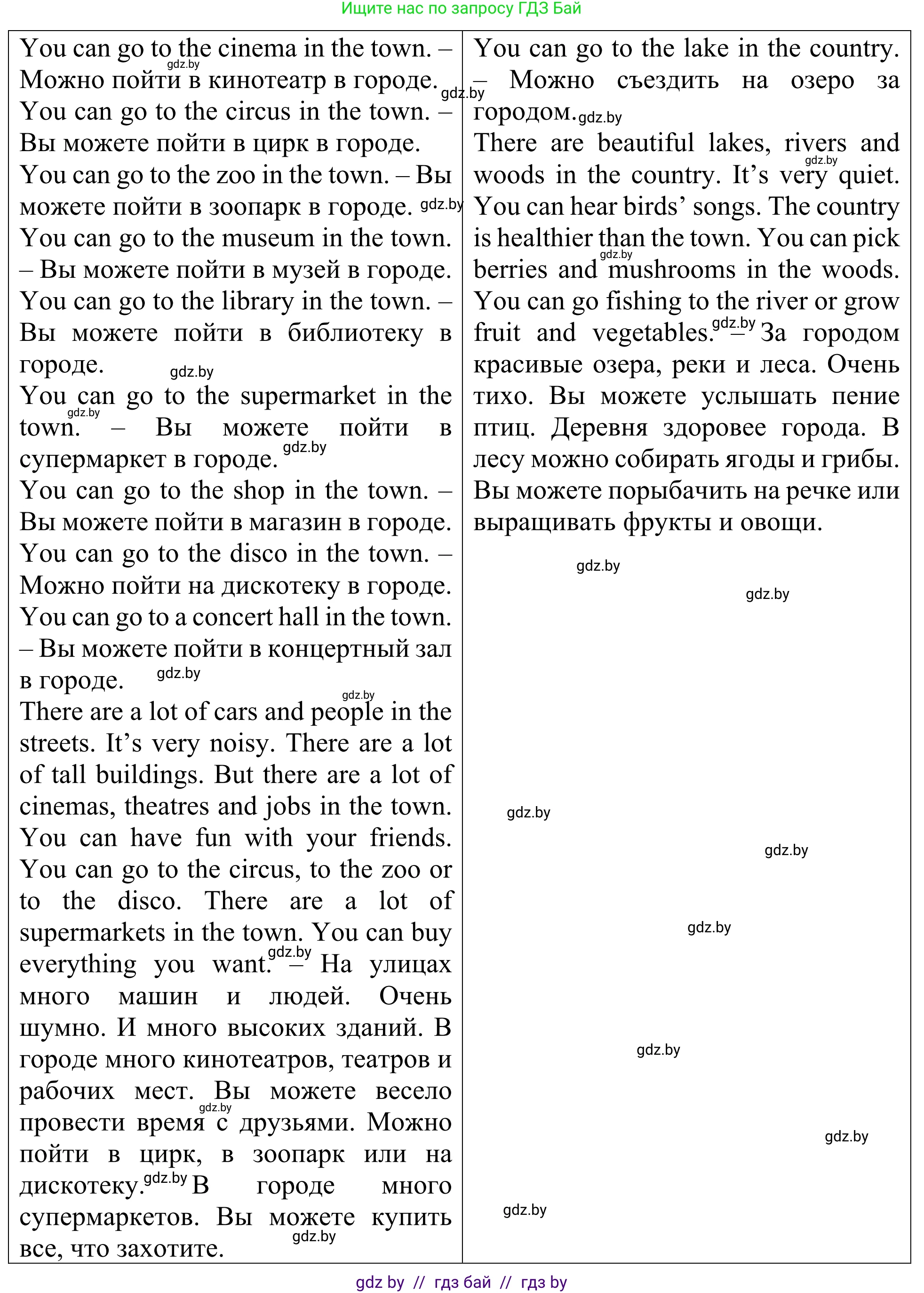 Английский язык (english), 5 класс Учебник (Student's book), авторы: Лапицкая Людмила Михайловна (Lapitskaya Ludmila), Калишевич Алла Ивановна, Севрюкова Татьяна Юрьевна, Седунова Наталья Михайловна (Sedunova Natalia), издательство Вышэйшая школа, Минск, 2020, Часть 2, страница 77, Решение 2 (продолжение 2)
