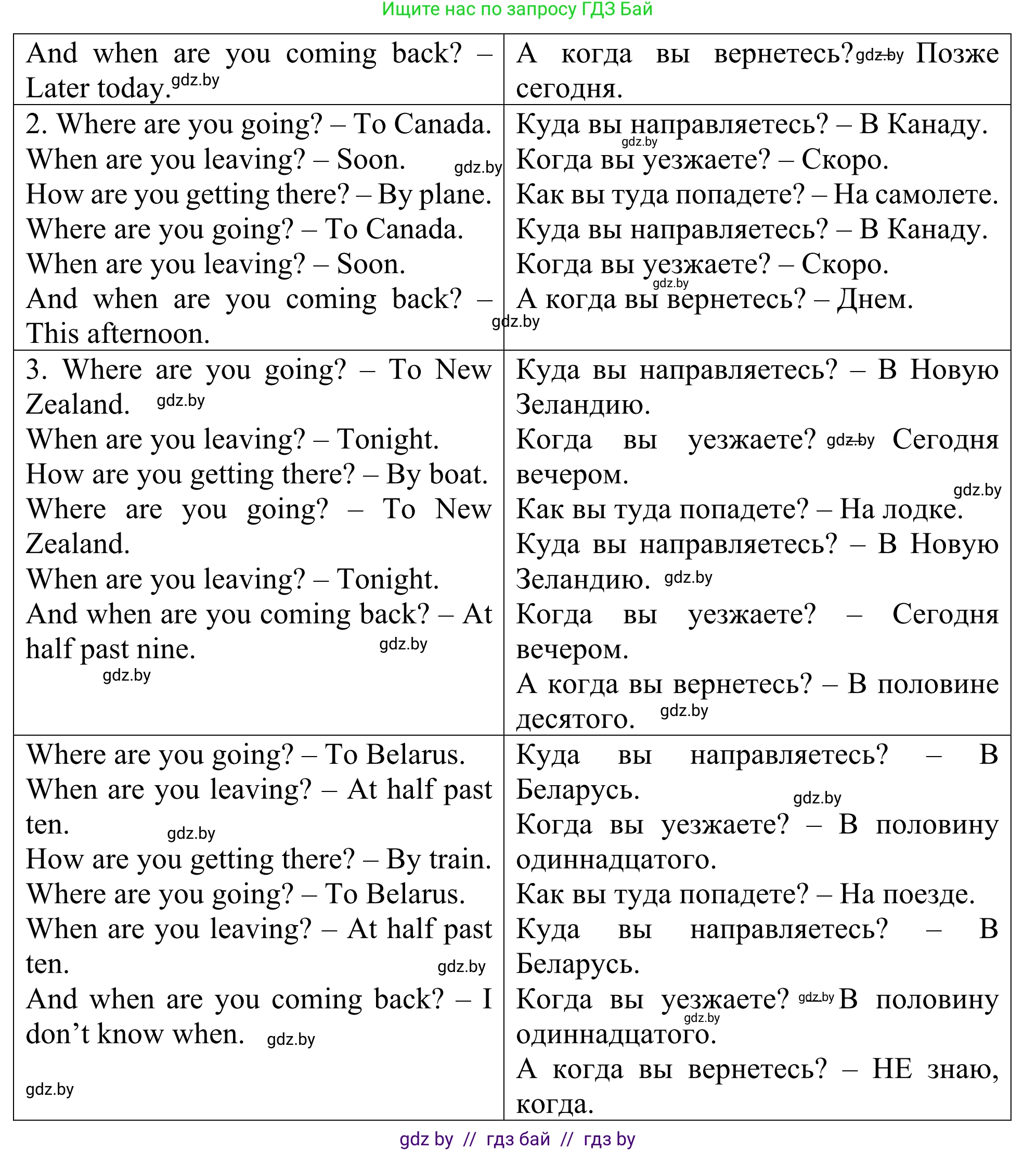 Английский язык (english), 5 класс Учебник (Student's book), авторы: Лапицкая Людмила Михайловна (Lapitskaya Ludmila), Калишевич Алла Ивановна, Севрюкова Татьяна Юрьевна, Седунова Наталья Михайловна (Sedunova Natalia), издательство Вышэйшая школа, Минск, 2020, Часть 2, страница 111, номер 1, Решение 2 (продолжение 2)