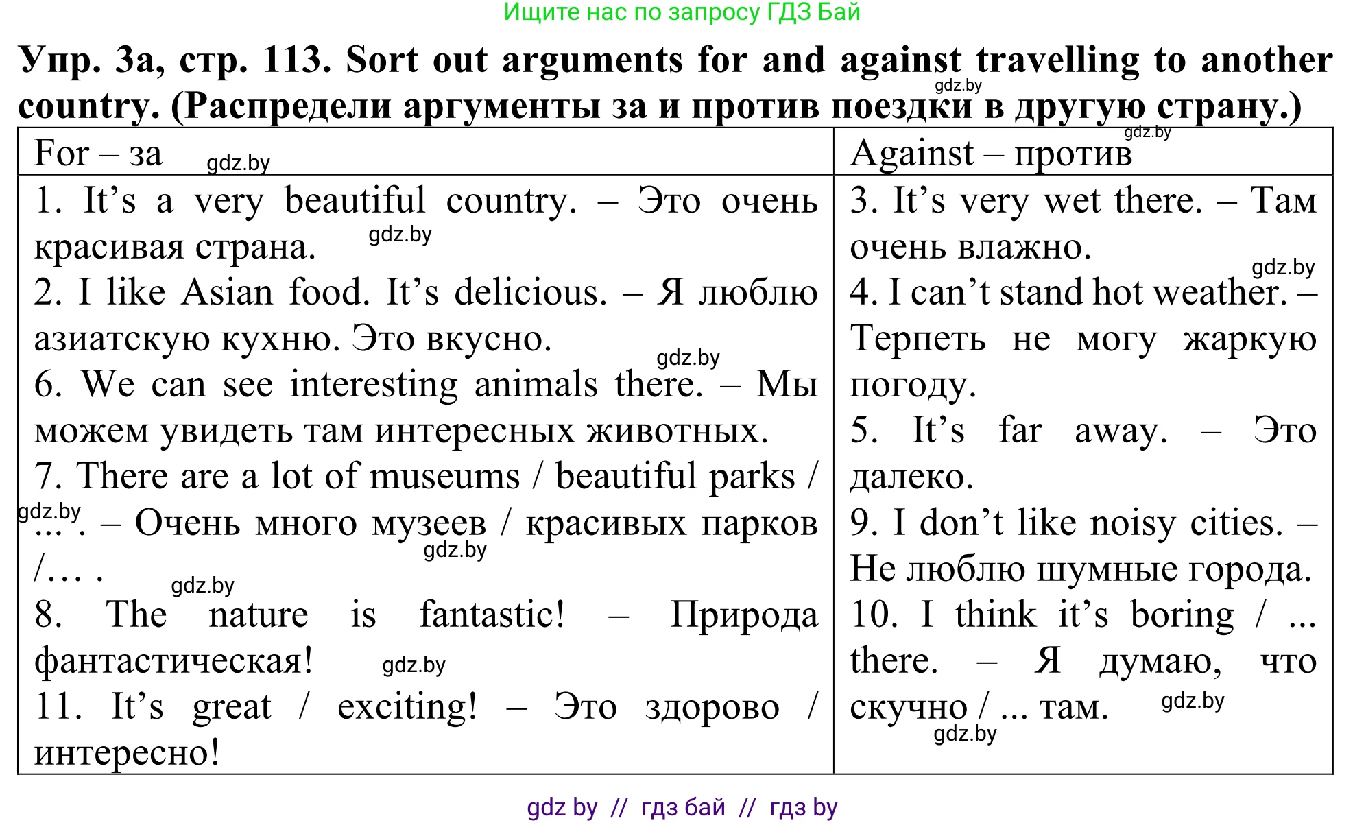 Английский язык (english), 5 класс Учебник (Student's book), авторы: Лапицкая Людмила Михайловна (Lapitskaya Ludmila), Калишевич Алла Ивановна, Севрюкова Татьяна Юрьевна, Седунова Наталья Михайловна (Sedunova Natalia), издательство Вышэйшая школа, Минск, 2020, Часть 2, страница 113, номер 3, Решение 2
