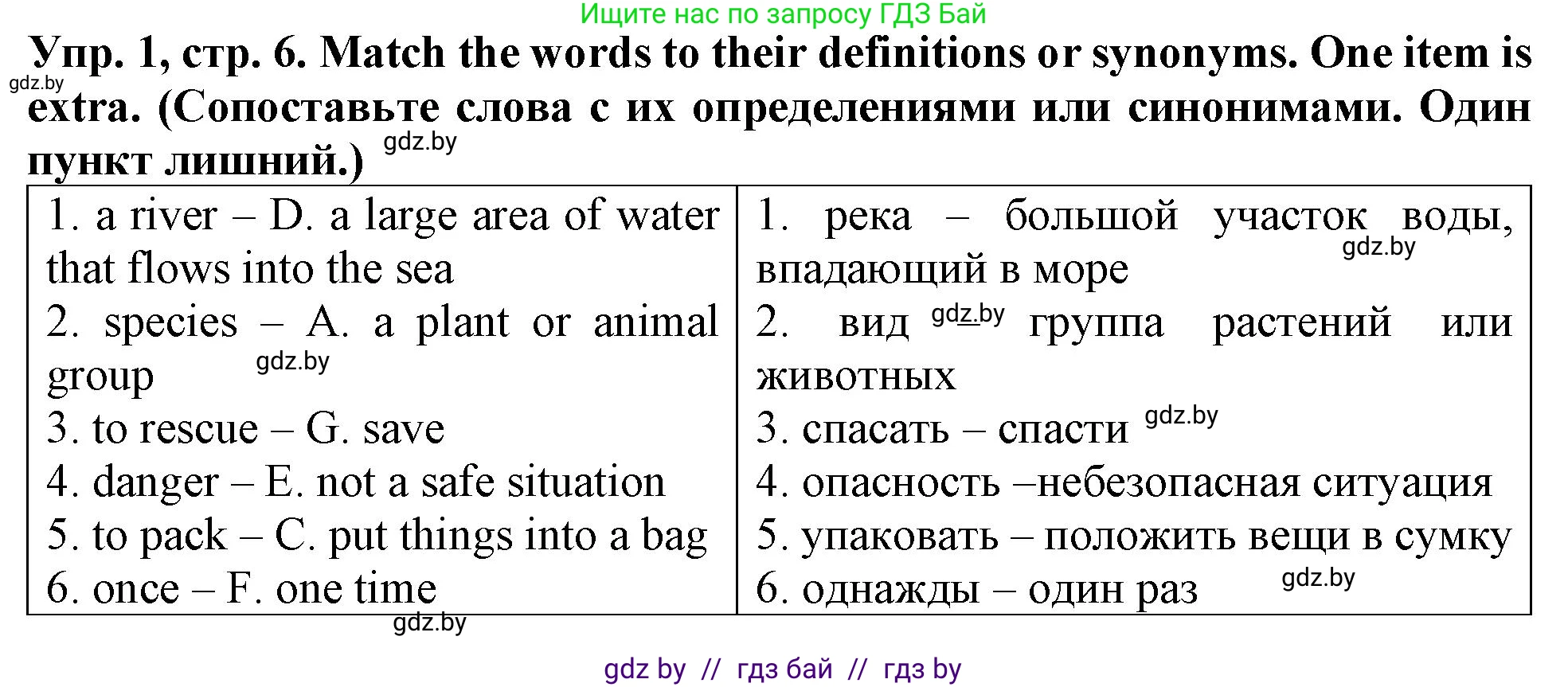 Английский язык (english), 6 класс тесты (test book), авторы: Севрюкова Татьяна Юрьевна, Калишевич Алла Ивановна, издательство Аверсэв, Минск, 2022, оранжевого цвета, страница 6, номер 1, Решение