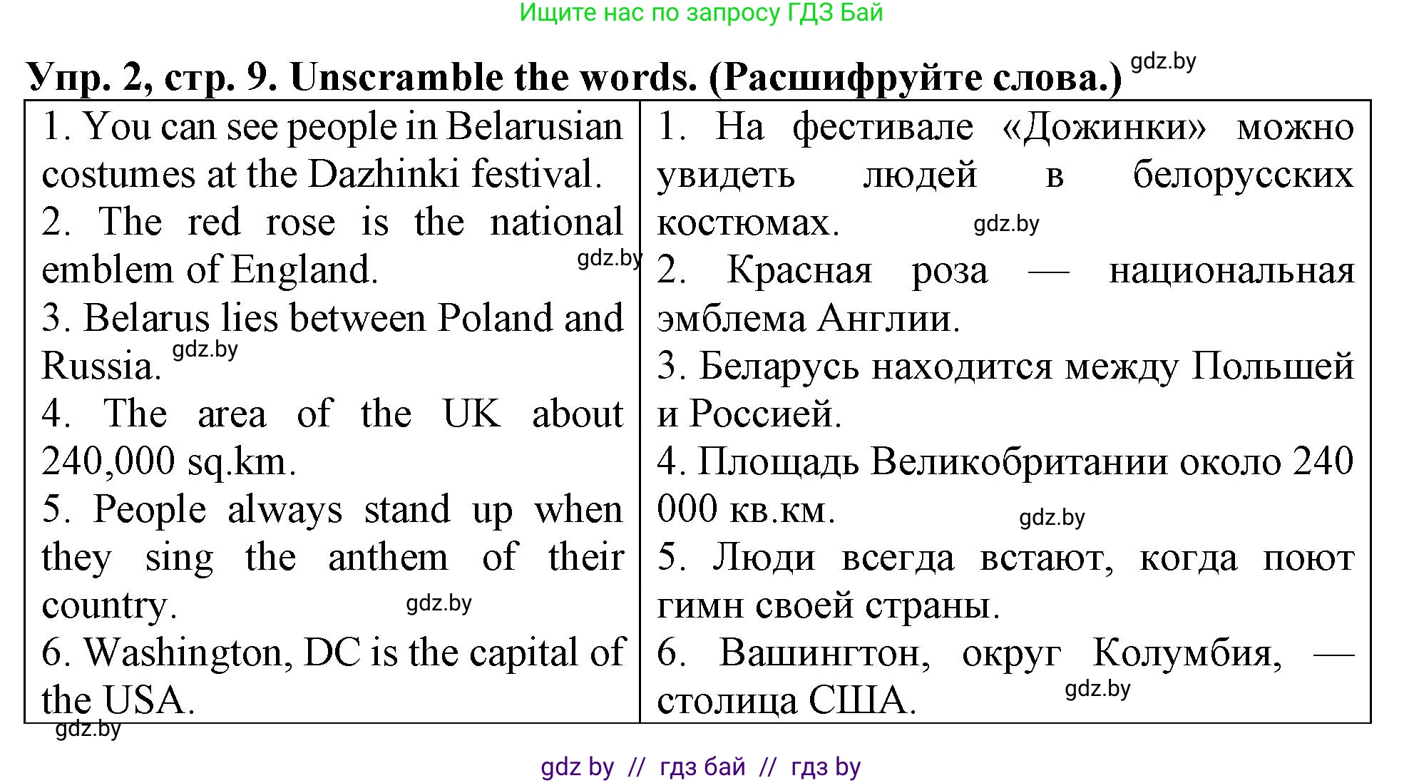 Английский язык (english), 6 класс тесты (test book), авторы: Севрюкова Татьяна Юрьевна, Калишевич Алла Ивановна, издательство Аверсэв, Минск, 2022, оранжевого цвета, страница 9, номер 2, Решение