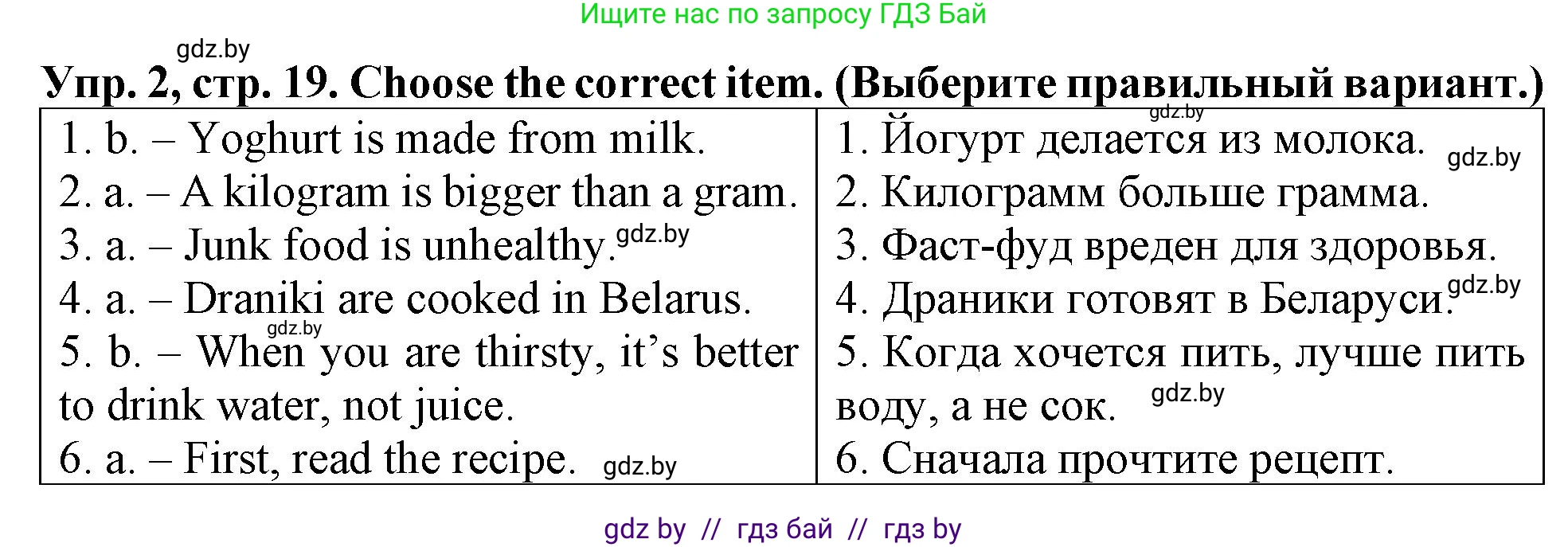 Английский язык (english), 6 класс тесты (test book), авторы: Севрюкова Татьяна Юрьевна, Калишевич Алла Ивановна, издательство Аверсэв, Минск, 2022, оранжевого цвета, страница 19, номер 2, Решение
