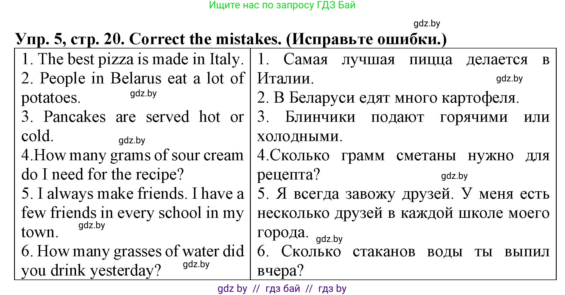 Английский язык (english), 6 класс тесты (test book), авторы: Севрюкова Татьяна Юрьевна, Калишевич Алла Ивановна, издательство Аверсэв, Минск, 2022, оранжевого цвета, страница 20, номер 5, Решение