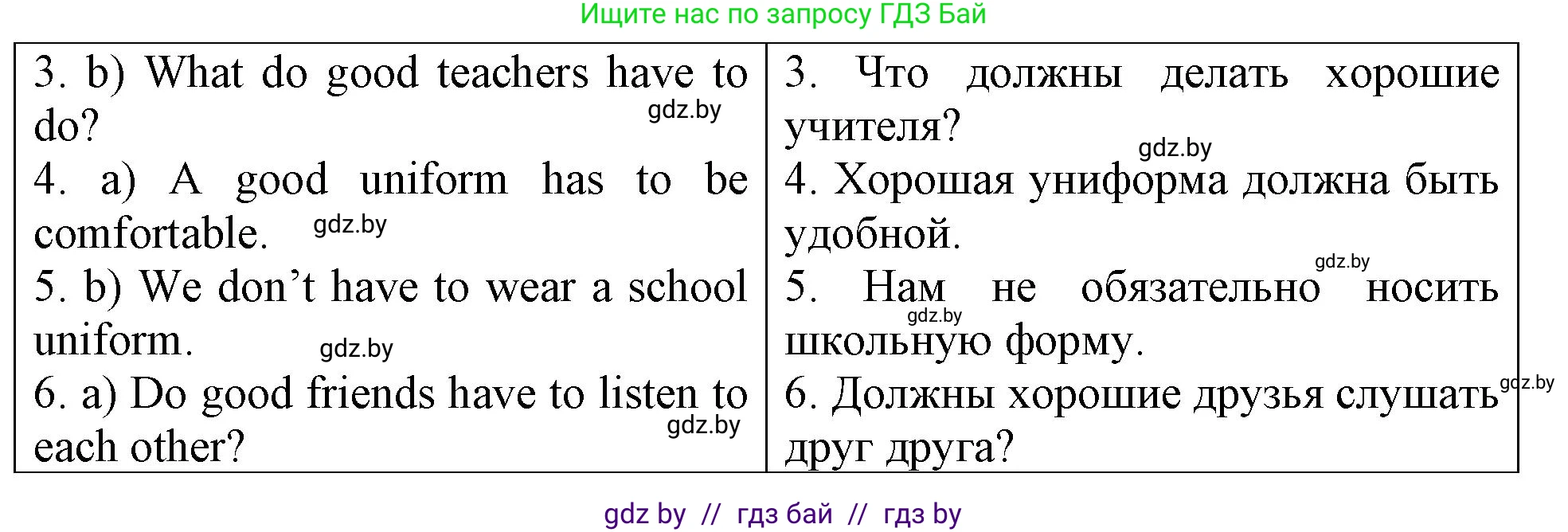 Английский язык (english), 6 класс тесты (test book), авторы: Севрюкова Татьяна Юрьевна, Калишевич Алла Ивановна, издательство Аверсэв, Минск, 2022, оранжевого цвета, страница 23, номер 4, Решение (продолжение 2)