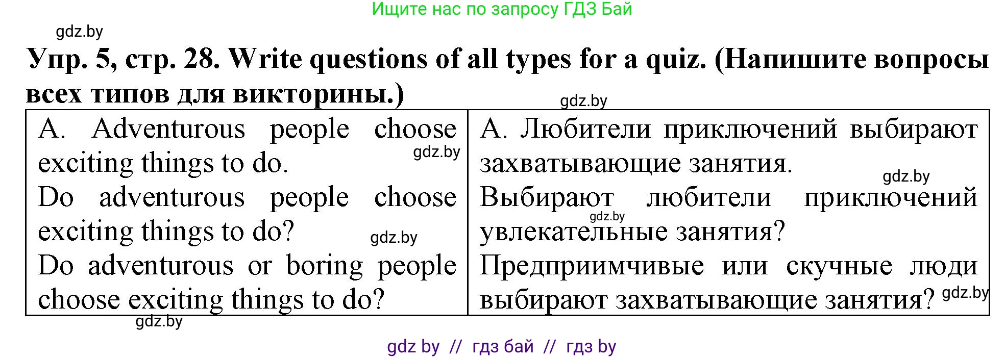 Английский язык (english), 6 класс тесты (test book), авторы: Севрюкова Татьяна Юрьевна, Калишевич Алла Ивановна, издательство Аверсэв, Минск, 2022, оранжевого цвета, страница 28, номер 5, Решение